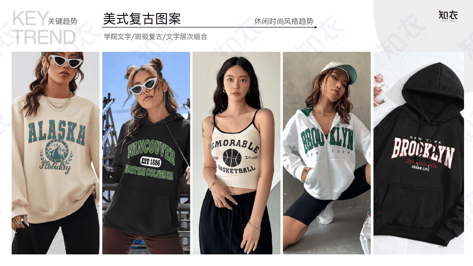 2023 SS 跨境电商站点趋势分析报告-知衣科技 第6页