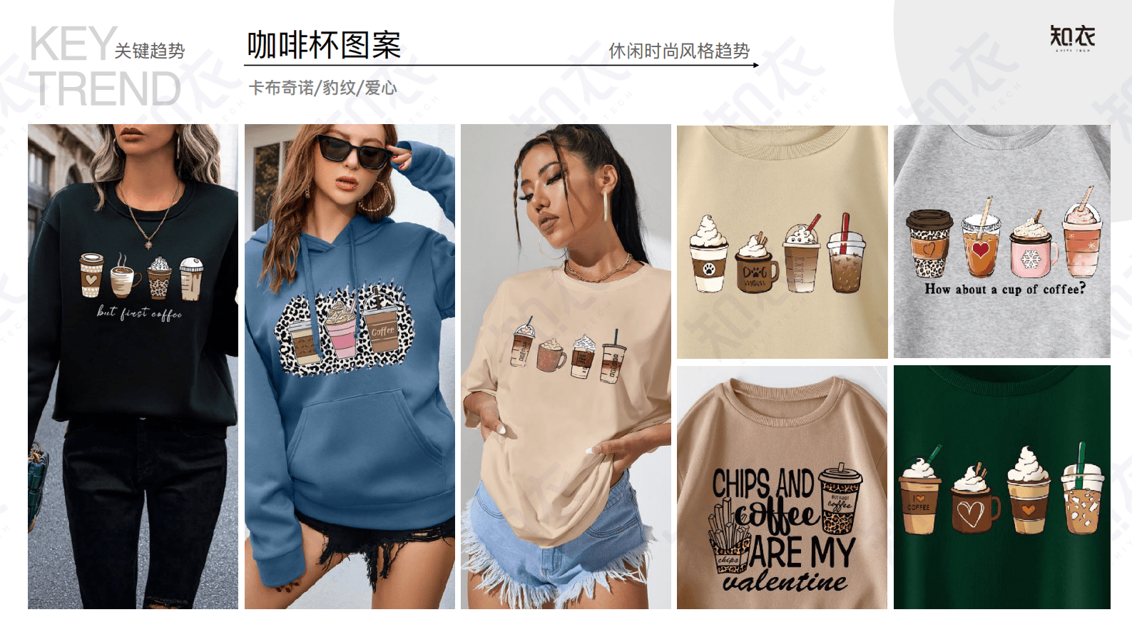 2023 SS 跨境电商站点趋势分析报告-知衣科技 第7页