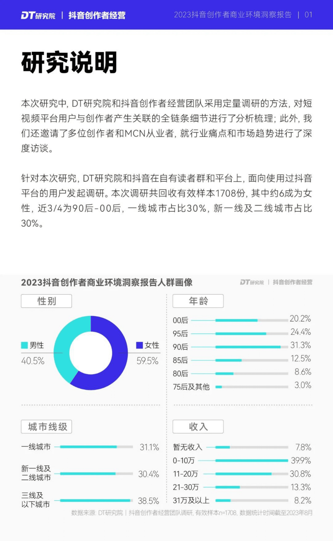 2023抖音创作者商业环境洞察报告-DT研究院 第4页