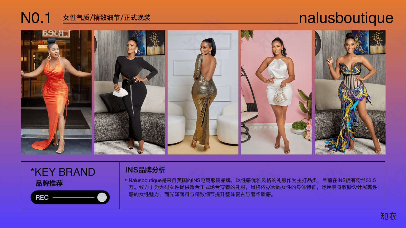 2023年ins风格单品趋势分析&mdash;&mdash;性感华丽复古风:大码女装-知衣科技 第5页