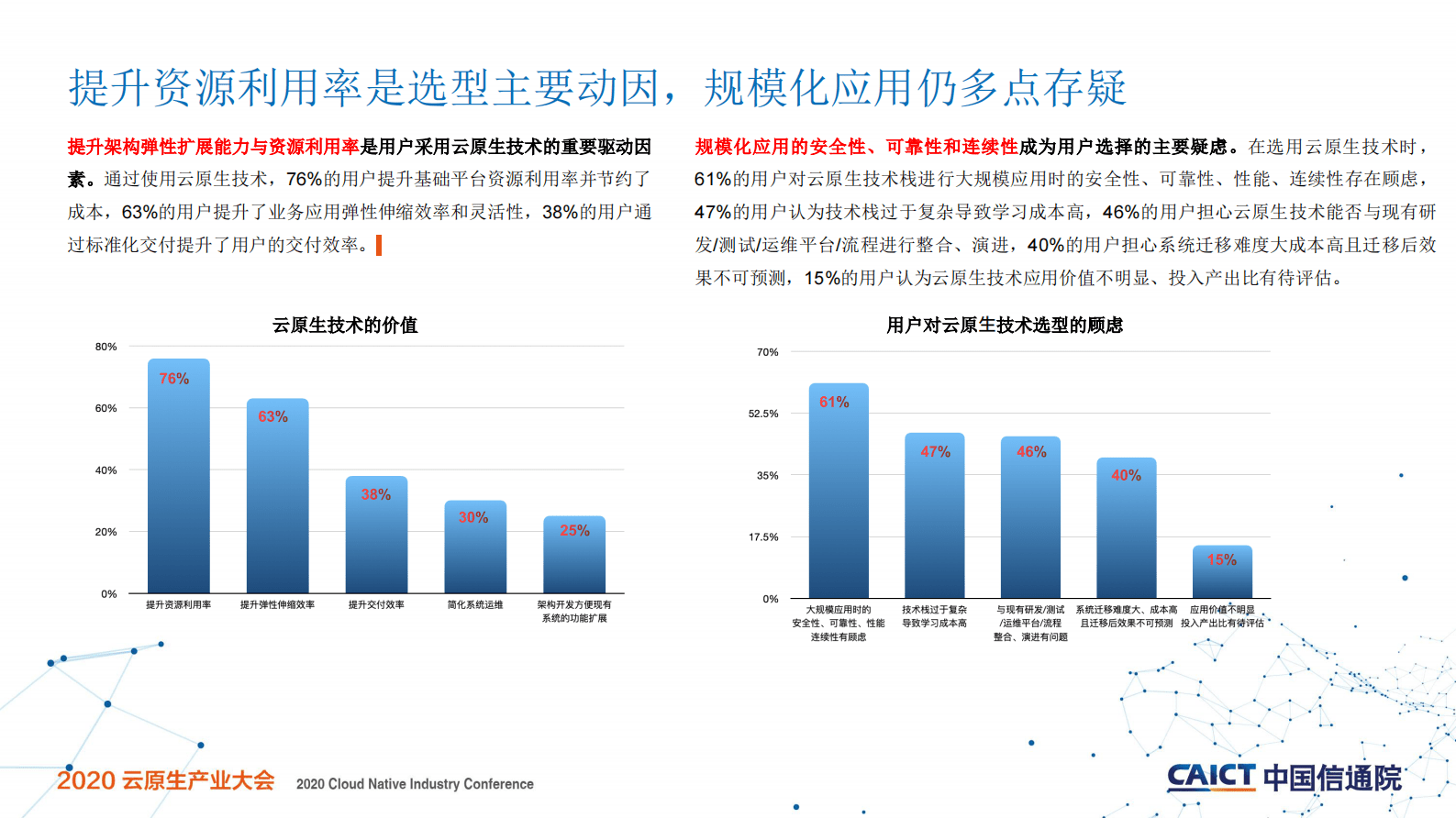 中国云原生用户调查报告-中国信通院（栗蔚） 第7页