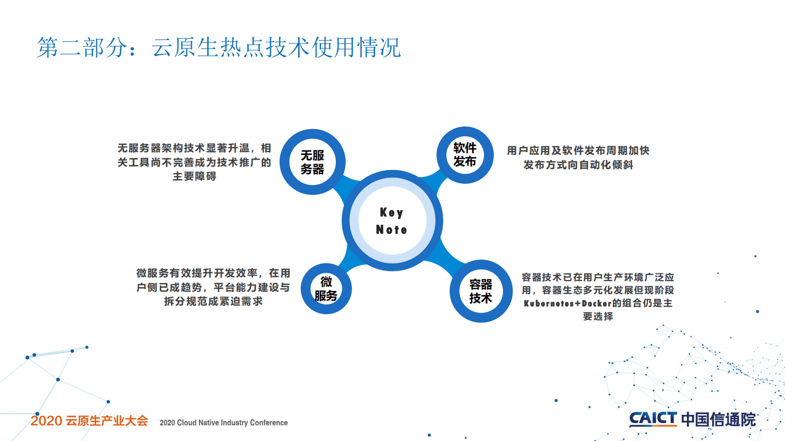 中国云原生用户调查报告-中国信通院（栗蔚） 第8页