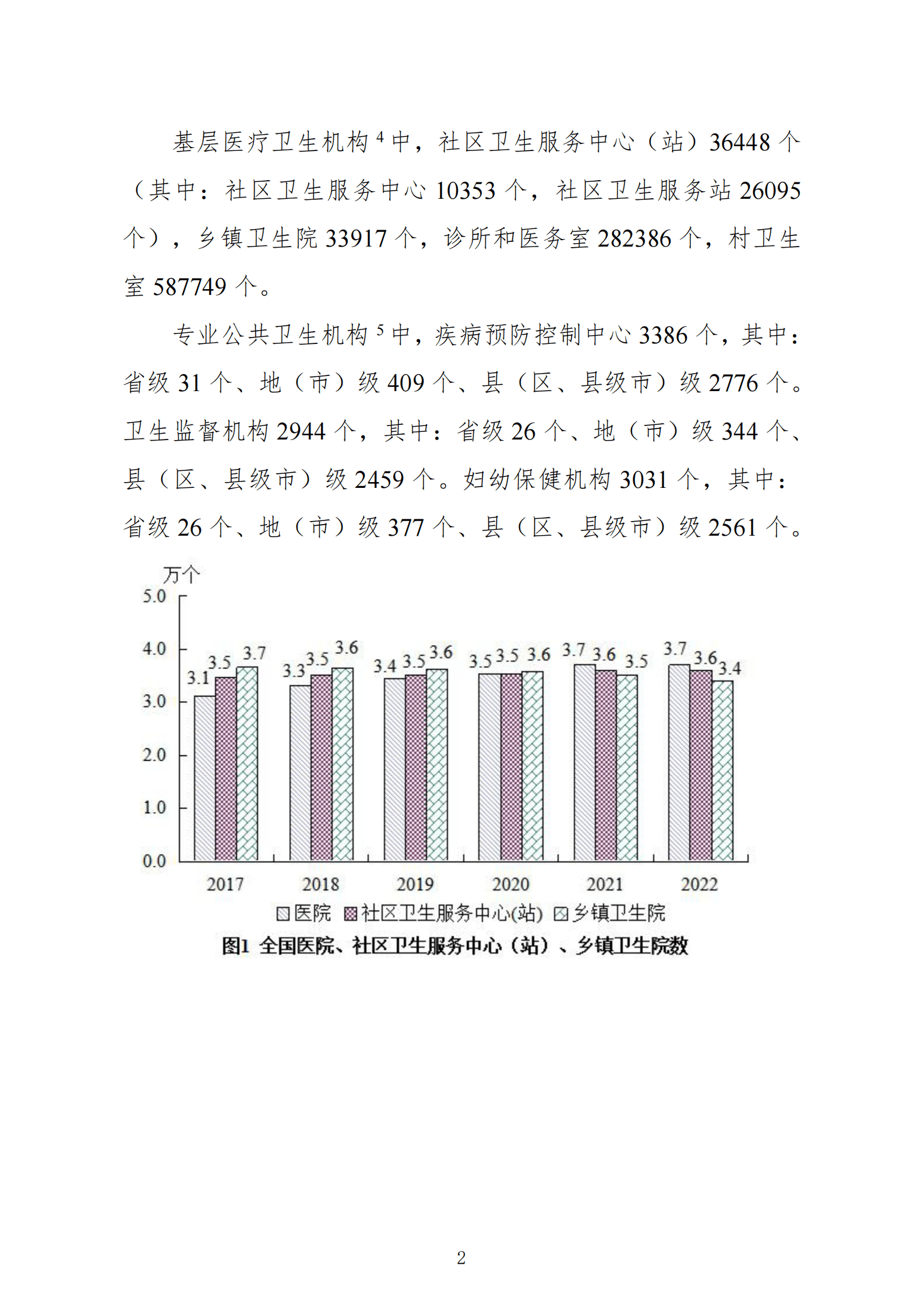 2022年我国卫生健康事业发展统计公报 第2页