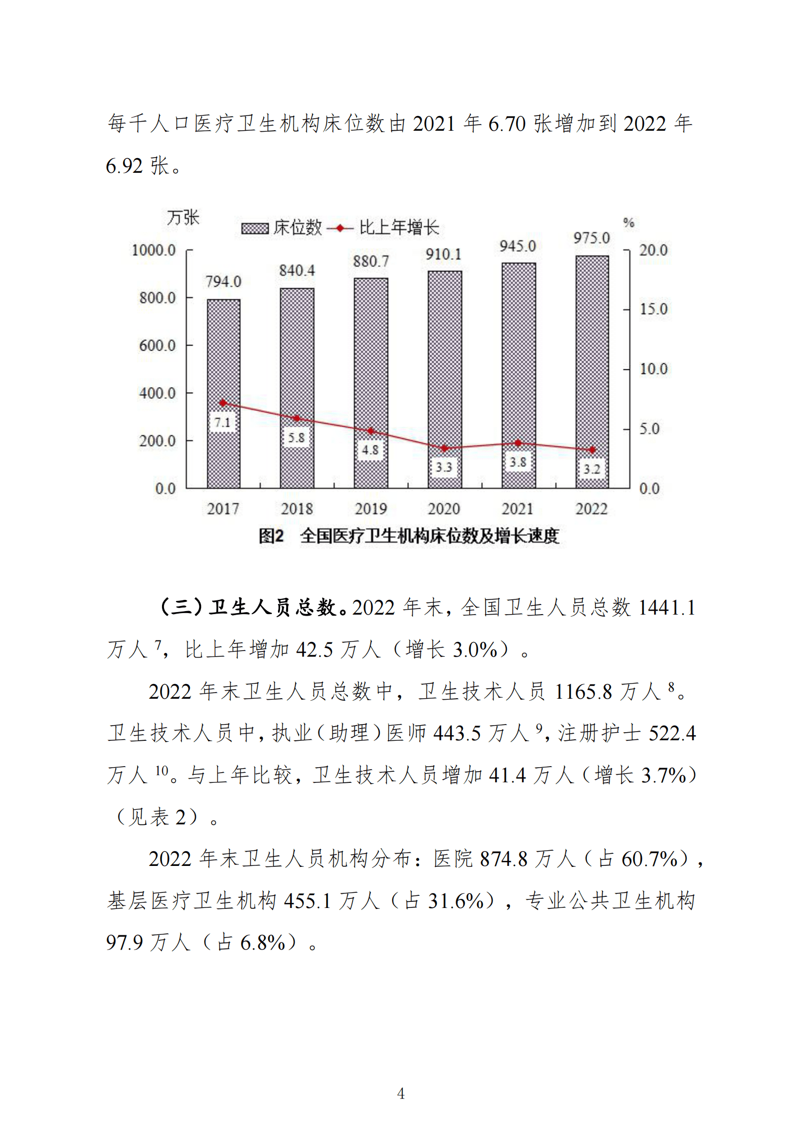 2022年我国卫生健康事业发展统计公报 第4页
