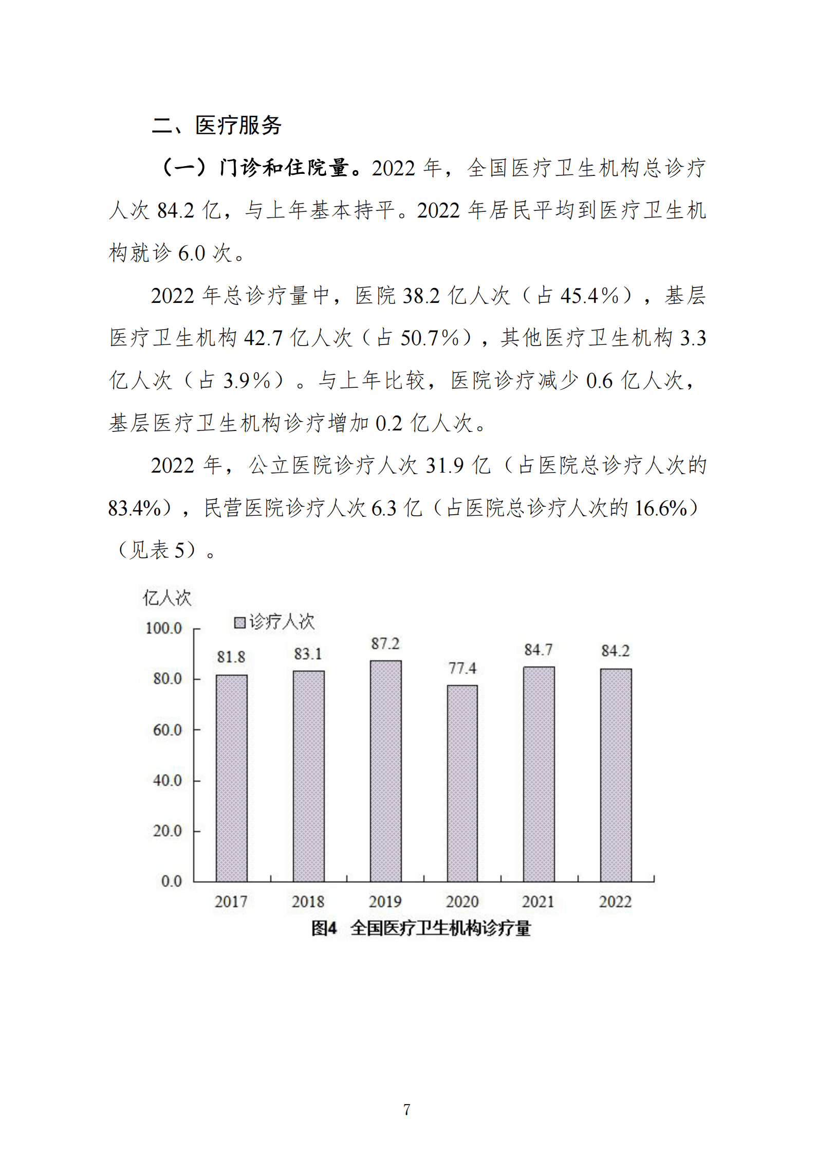 2022年我国卫生健康事业发展统计公报 第7页