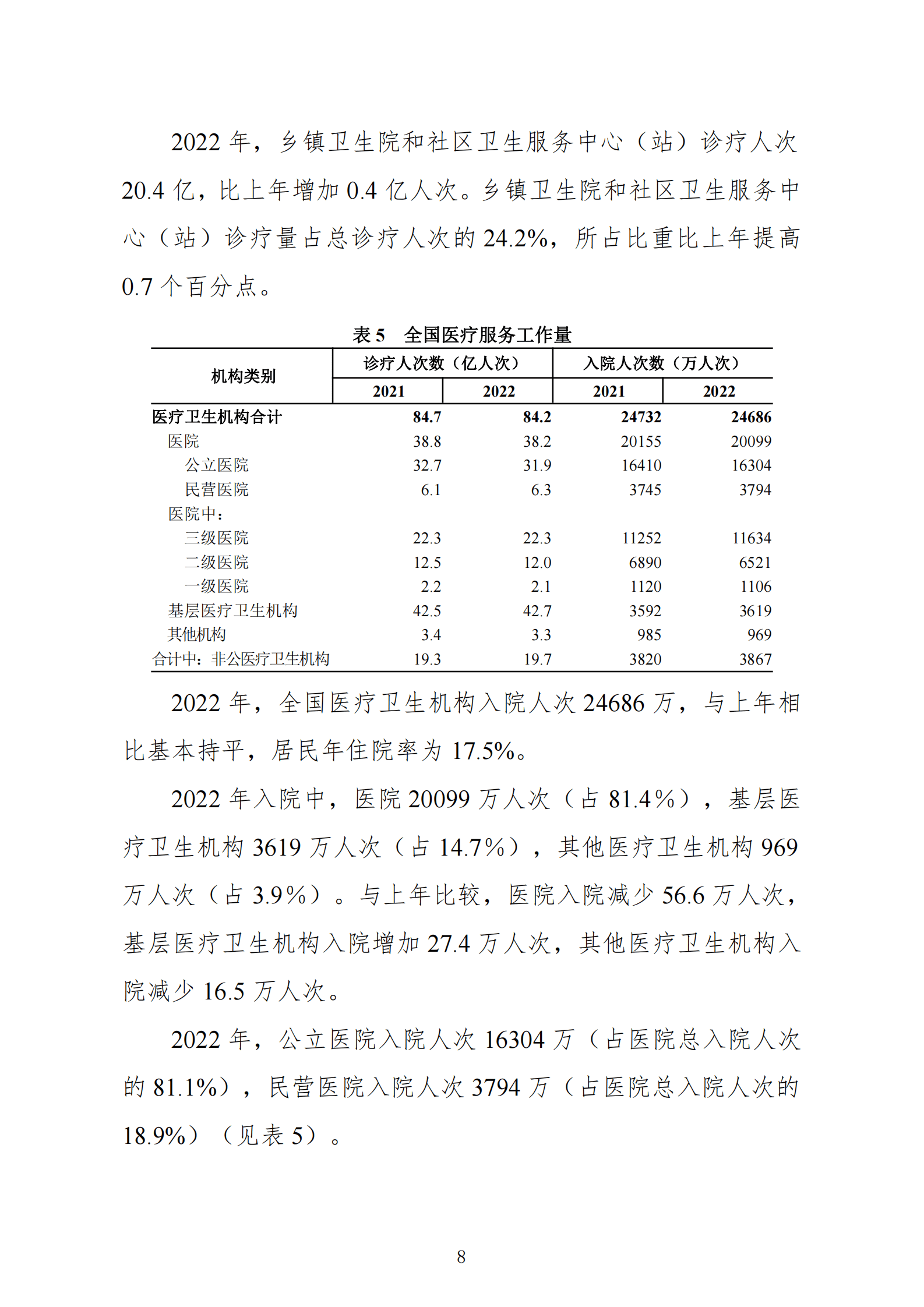 2022年我国卫生健康事业发展统计公报 第8页