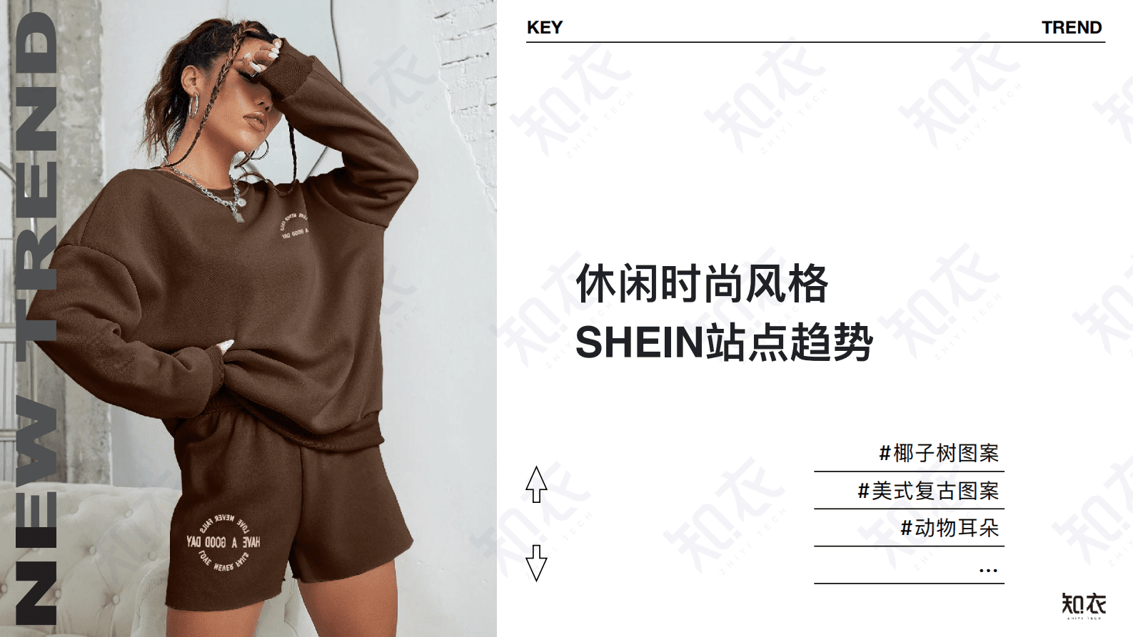 2023 SS 跨境电商和站点趋势报告-Shein-知衣科技 第3页