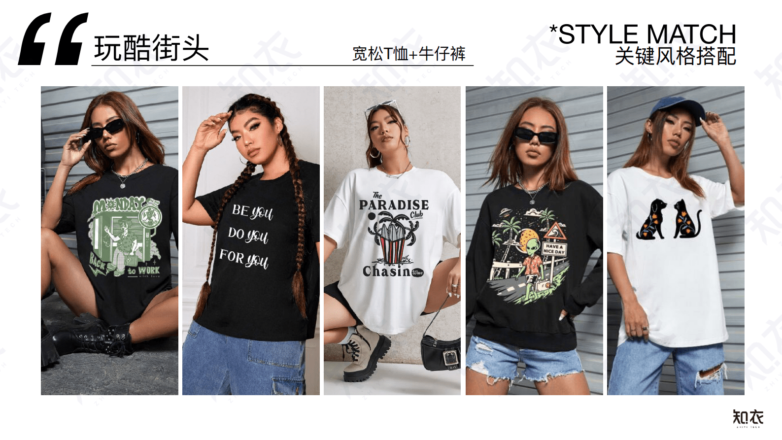 2023 SS 跨境电商和站点趋势报告-Shein-知衣科技 第4页