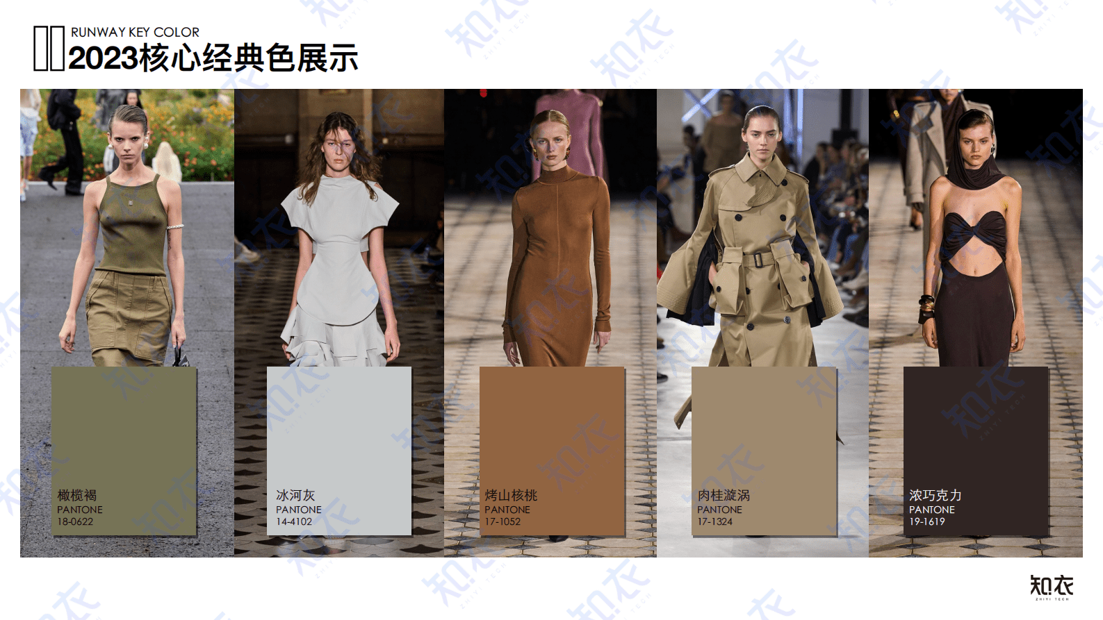 2023春夏巴黎时装周色彩分析报告-知衣科技 第4页