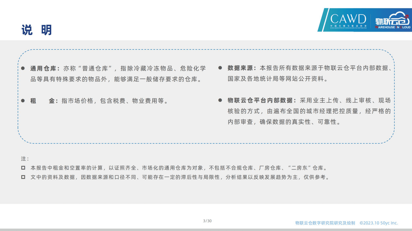 2023年9月全国通用仓储市场报告-物联云仓 第3页