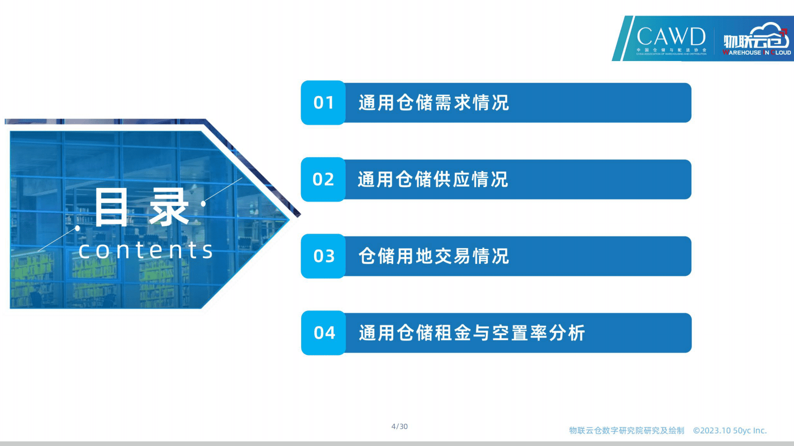 2023年9月全国通用仓储市场报告-物联云仓 第4页