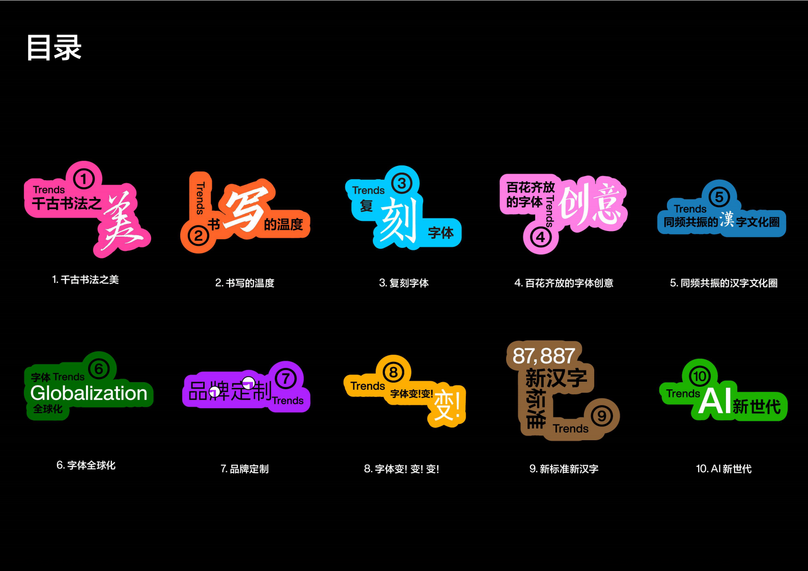 2023字体趋势报告-方正字库 第3页