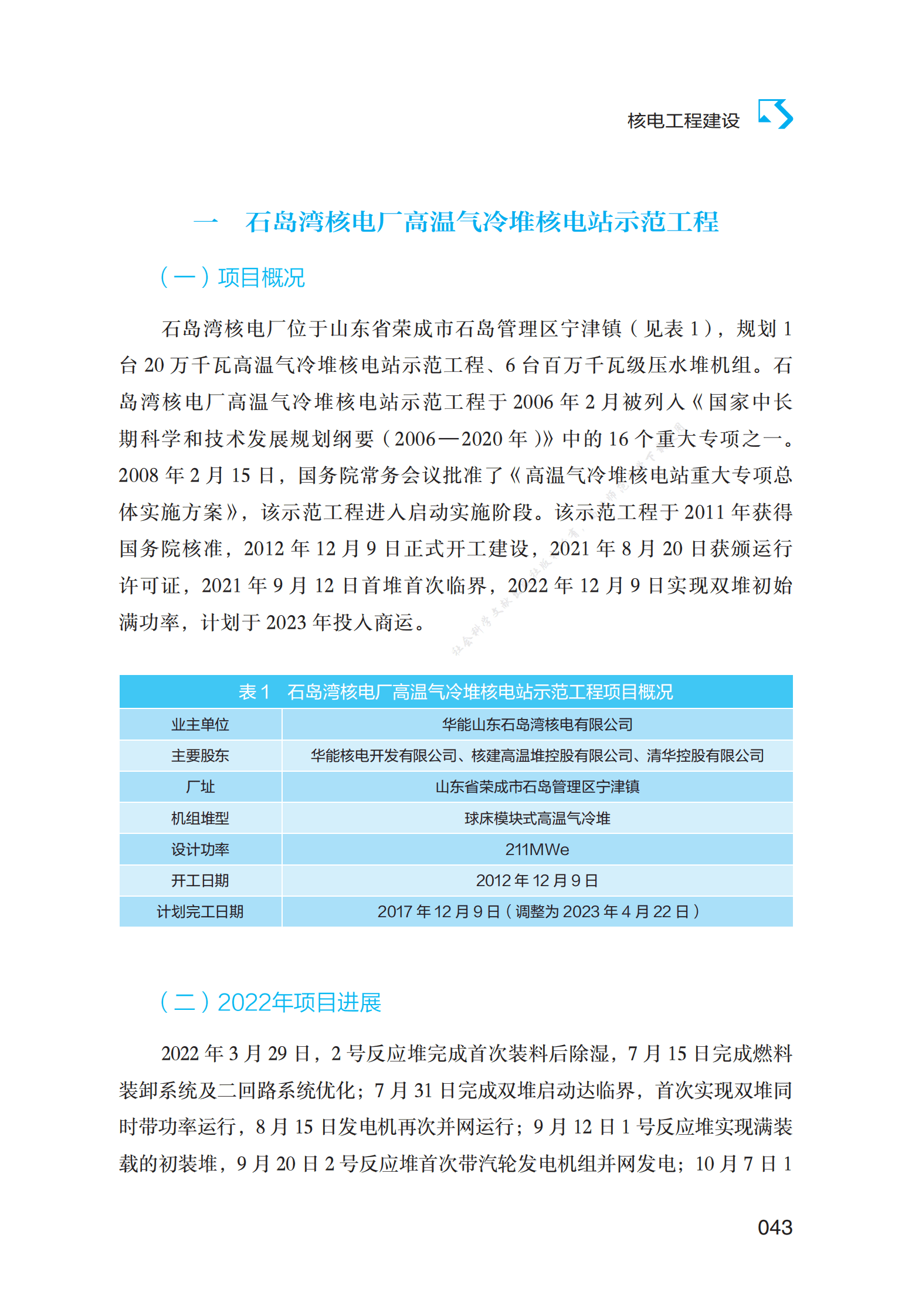 2022年核电工程建设报告 第2页