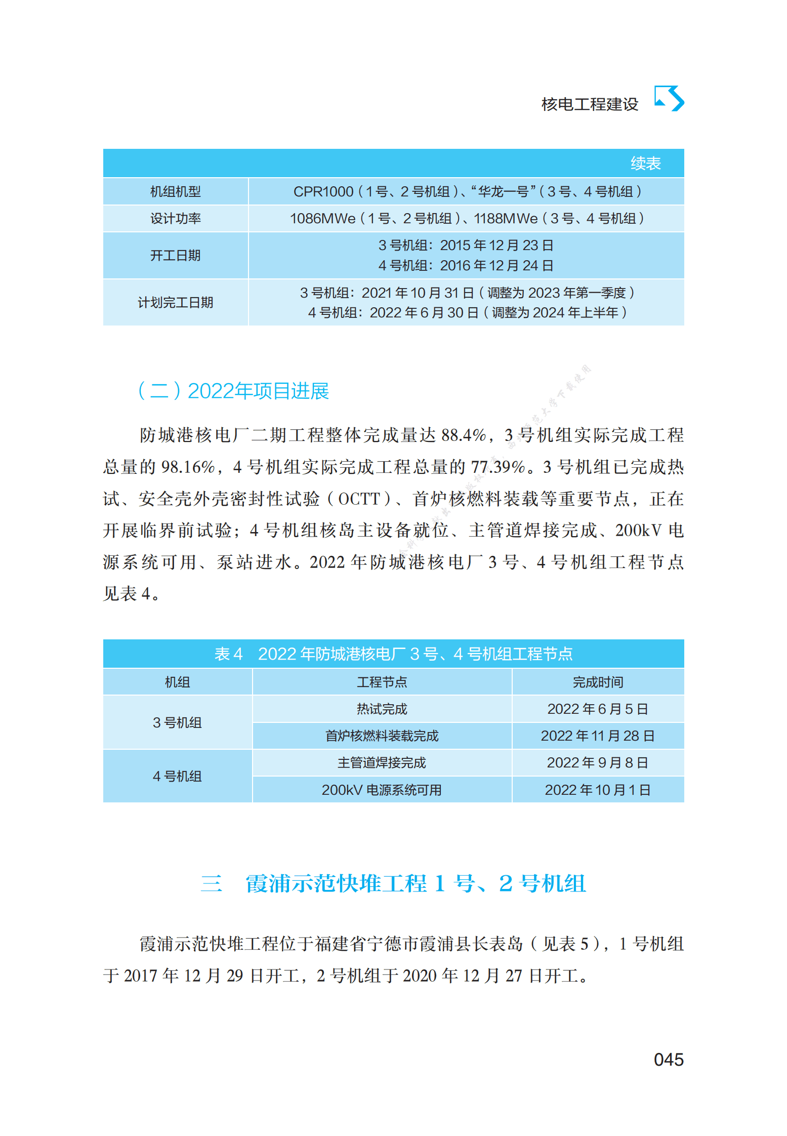 2022年核电工程建设报告 第4页