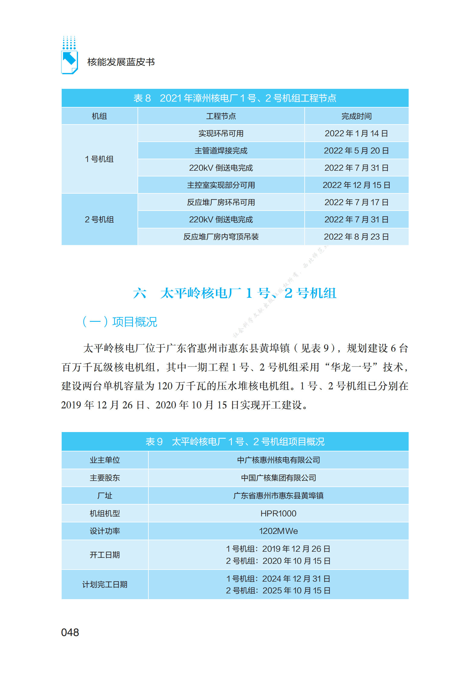2022年核电工程建设报告 第7页