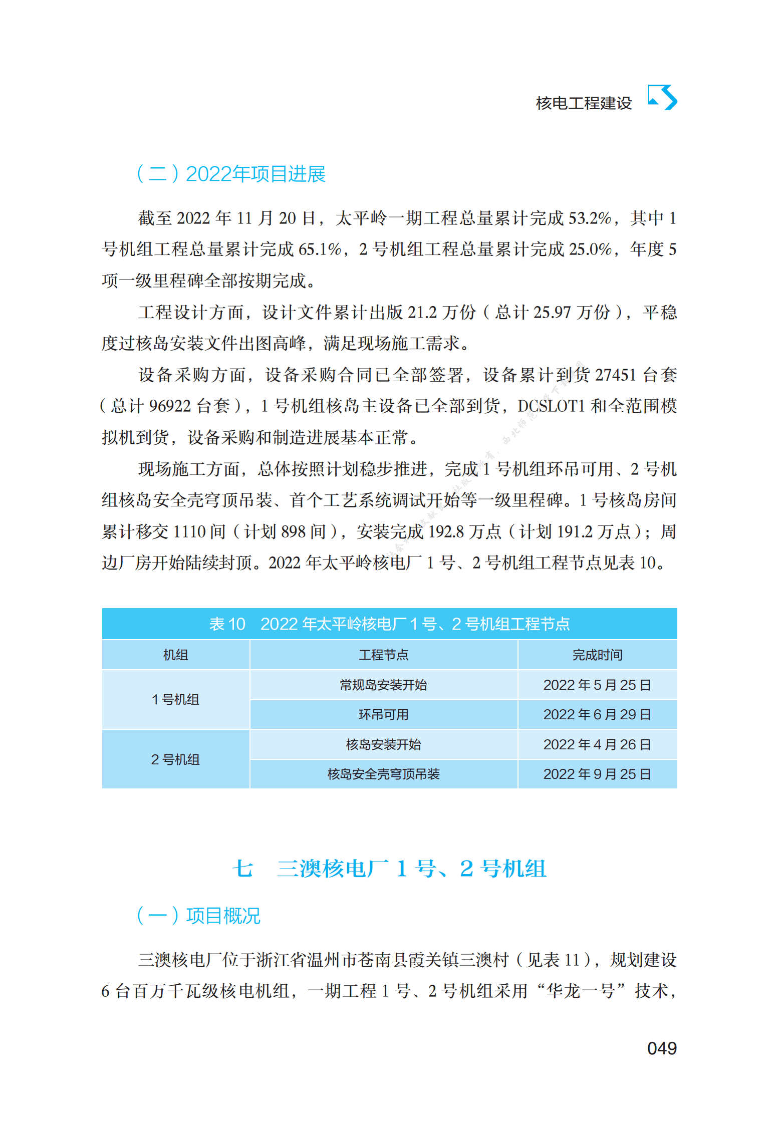2022年核电工程建设报告 第8页