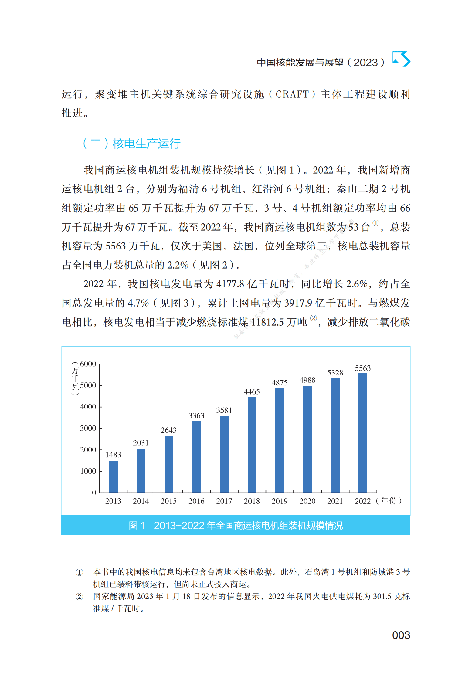 中国核能发展与展望（2023） 第3页