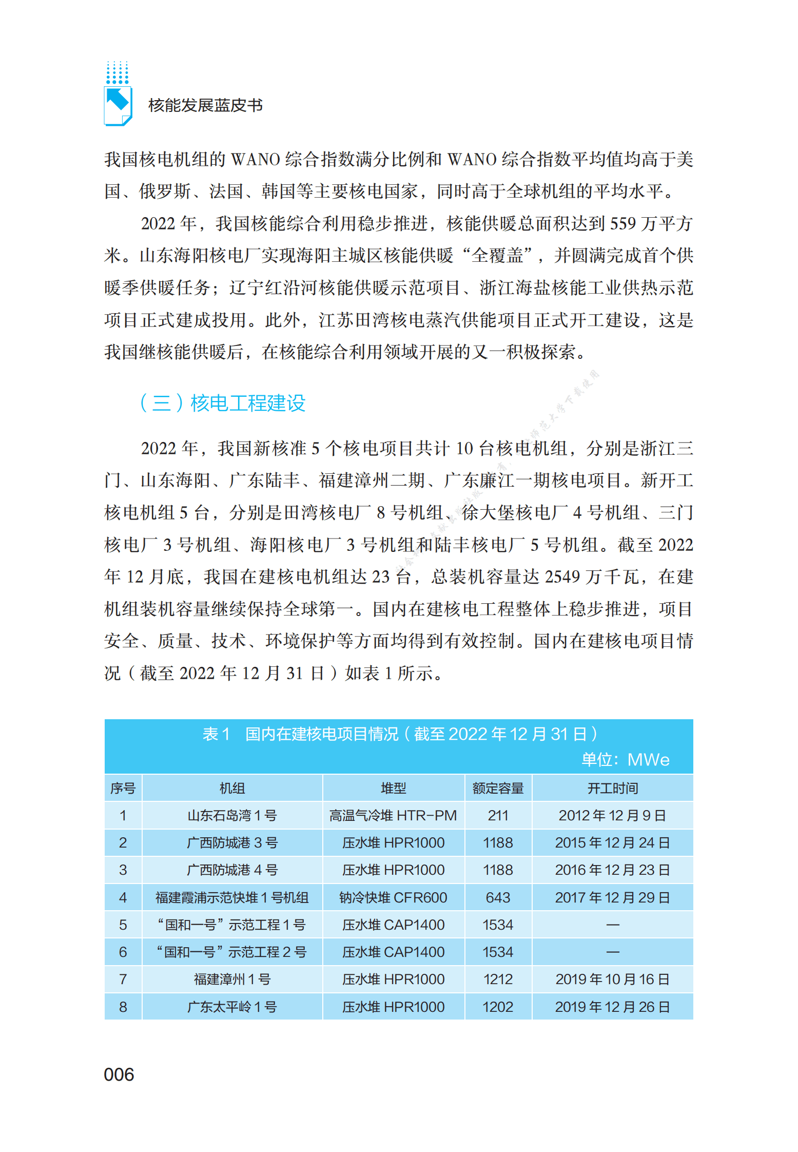 中国核能发展与展望（2023） 第6页