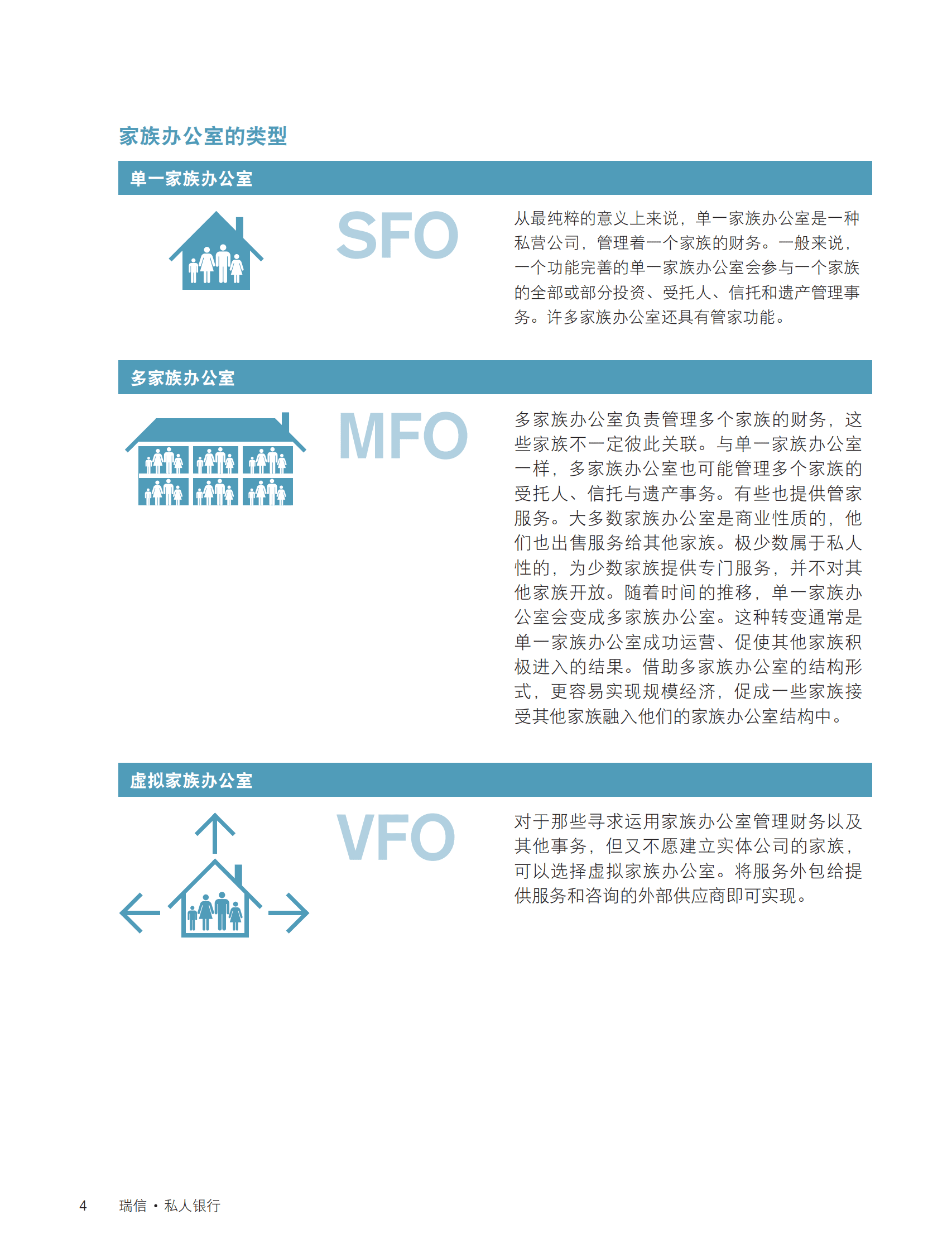 家族办公室白皮书：家族成功与财富管理之道-第一部分：结构考虑因素-瑞信 第6页