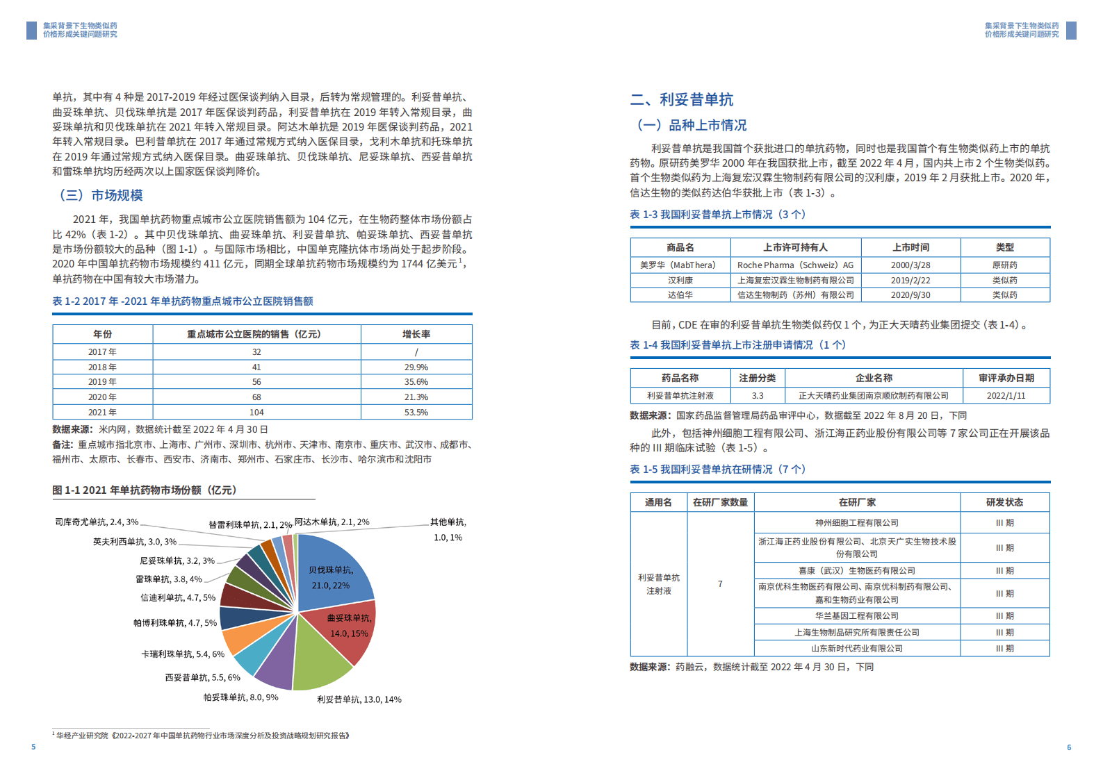 2022集采背景下生物类似药价格形成关键问题研究报告（2022）-中国药科大学&RDPAC | 先导研报