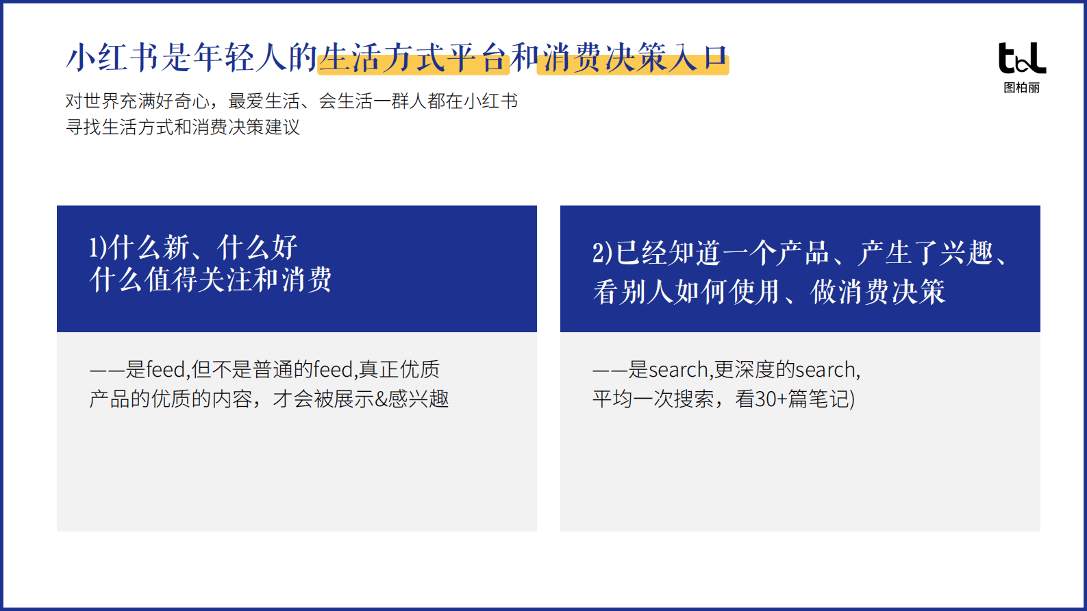 2023小红书企业号运营规划报告-图柏丽&小红书 第7页