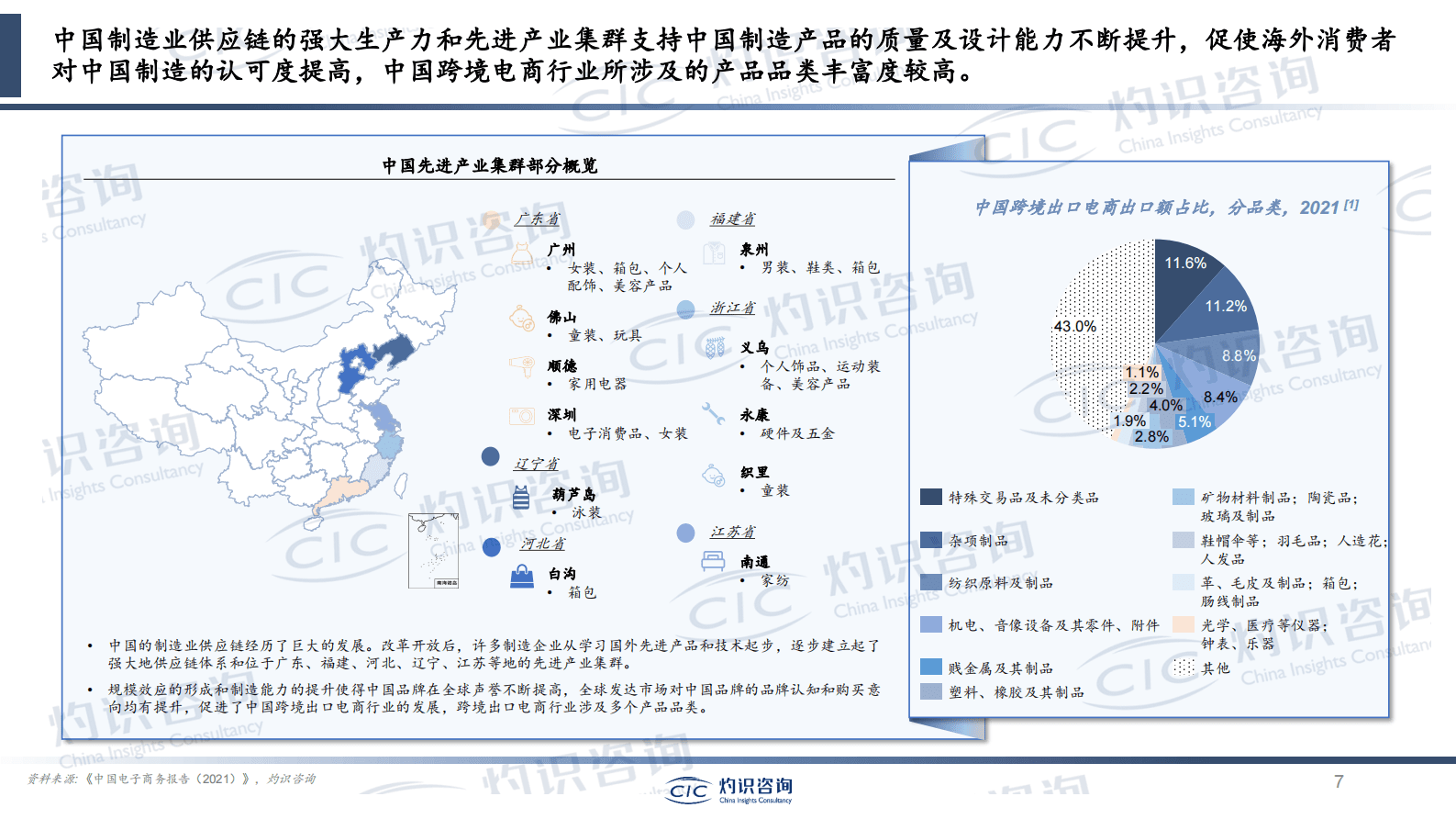 2023中国跨境出口电商行业蓝皮书-灼识咨询CIC | 先导研报