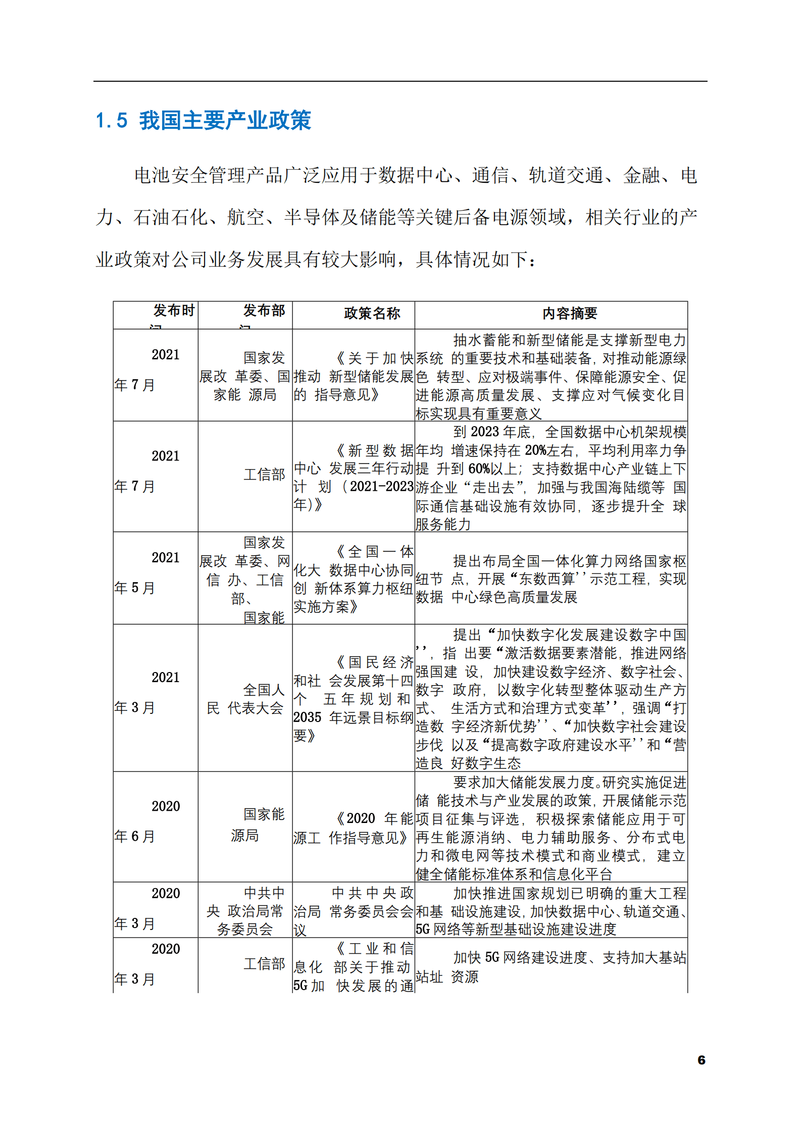 2023-2028年电池安全管理市场现状与前景调研报告 第6页