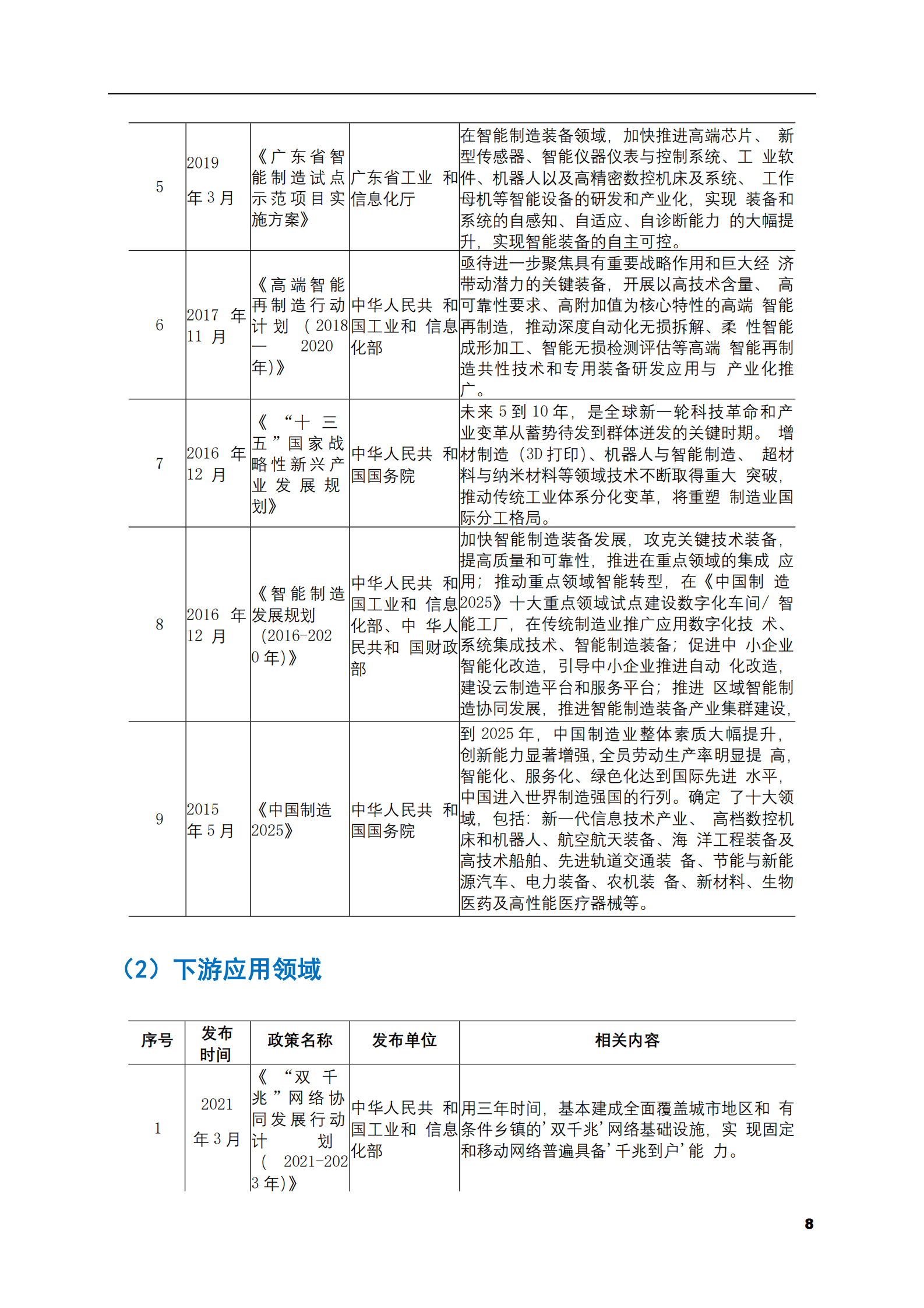 2023-2028年电子元件专用设备市场现状与前景调研报告 第8页