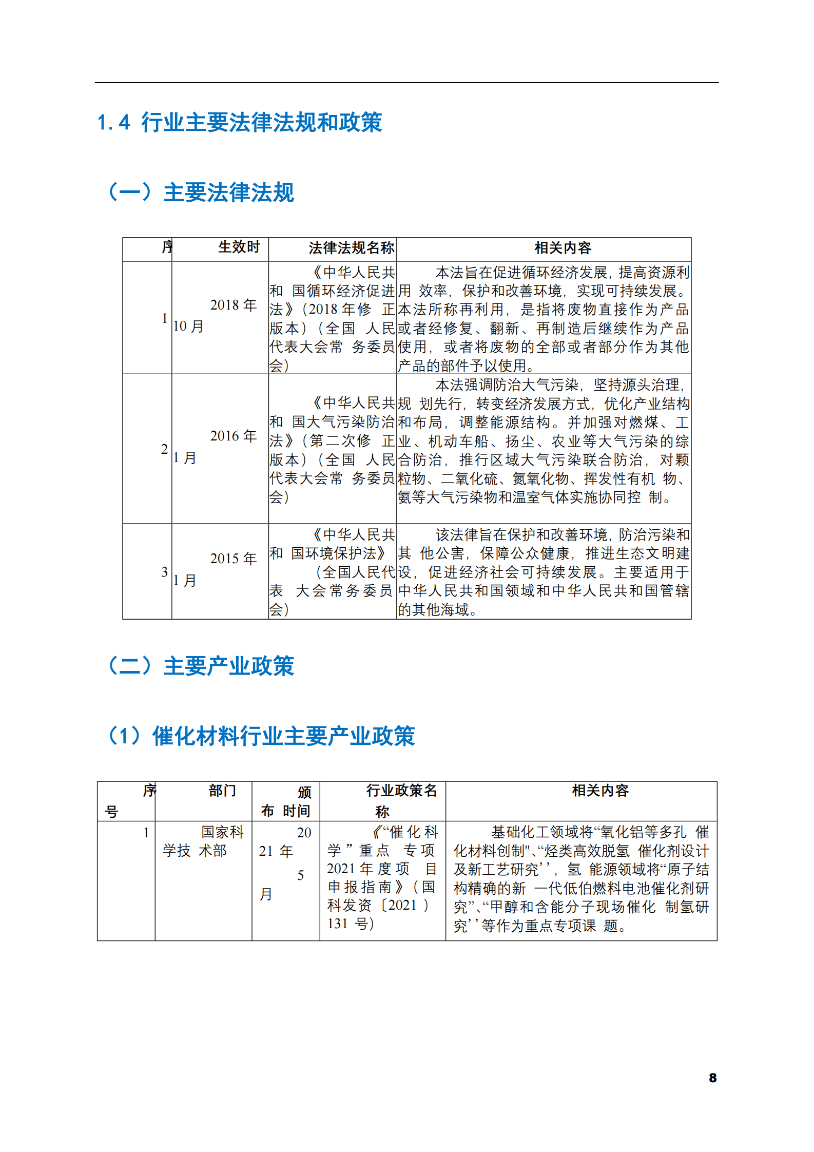 2023-2028年贵金属催化材料市场现状与前景调研报告 第8页