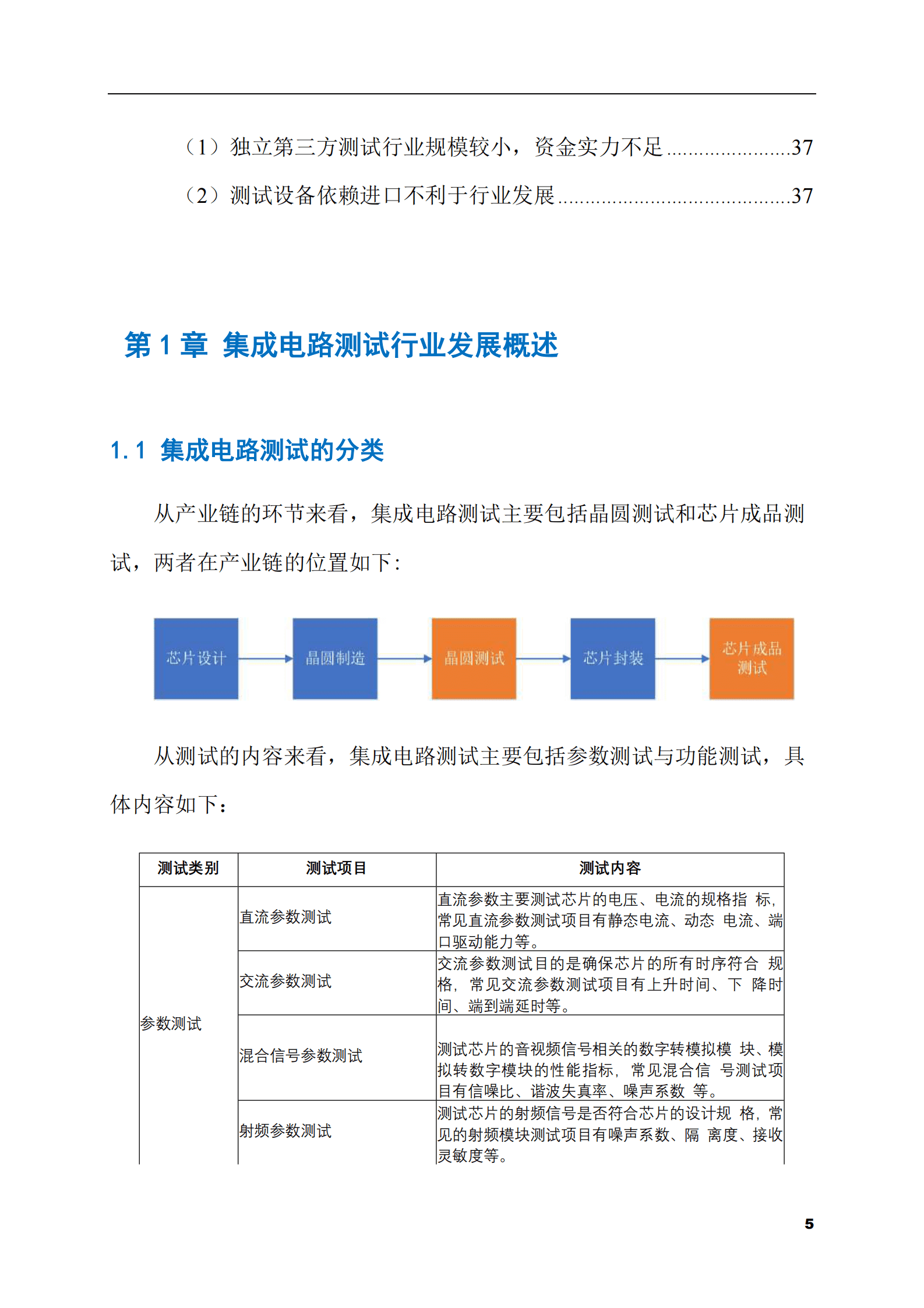 2023-2028年集成电路测试市场现状与前景调研报告 第5页