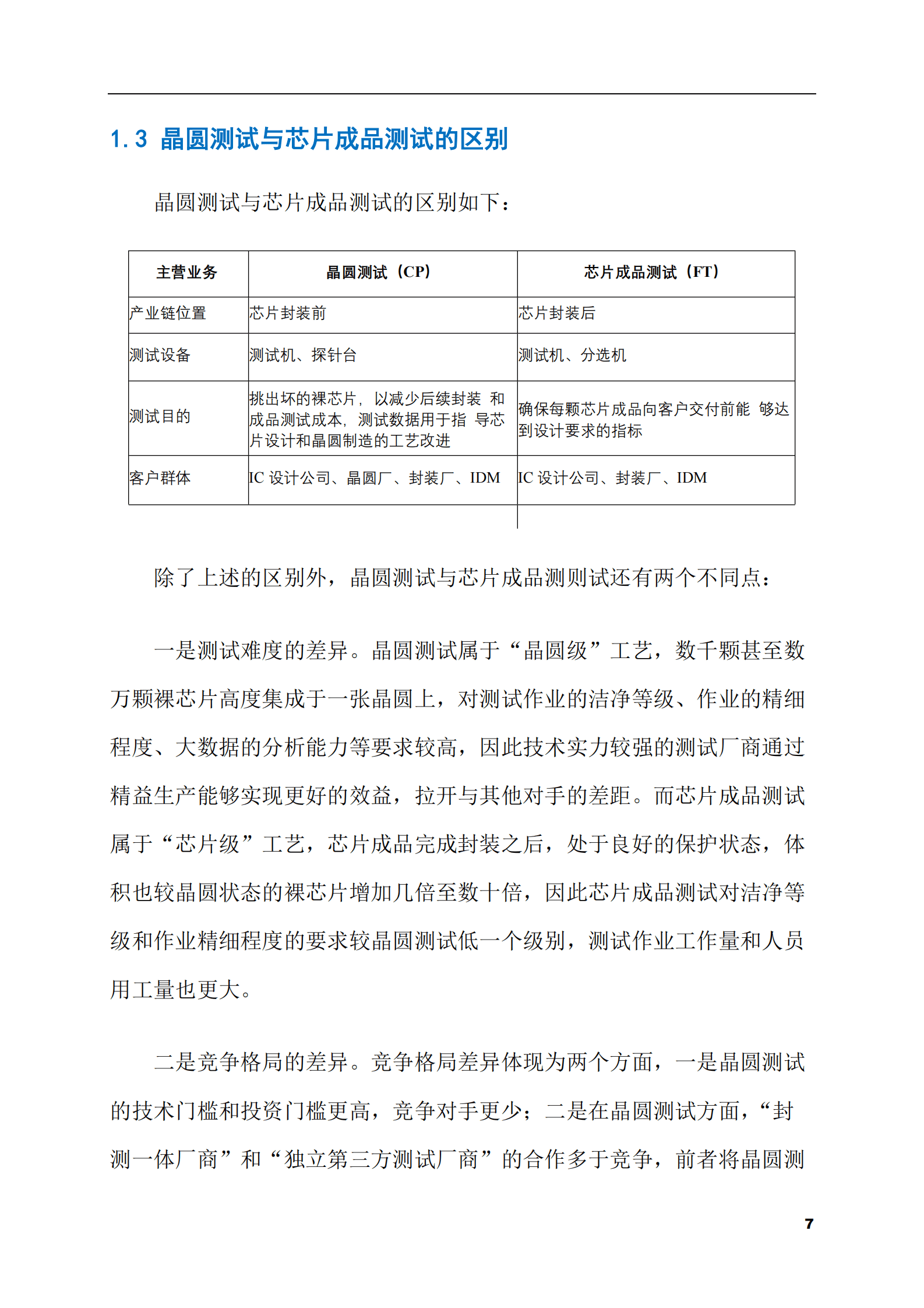 2023-2028年集成电路测试市场现状与前景调研报告 第7页