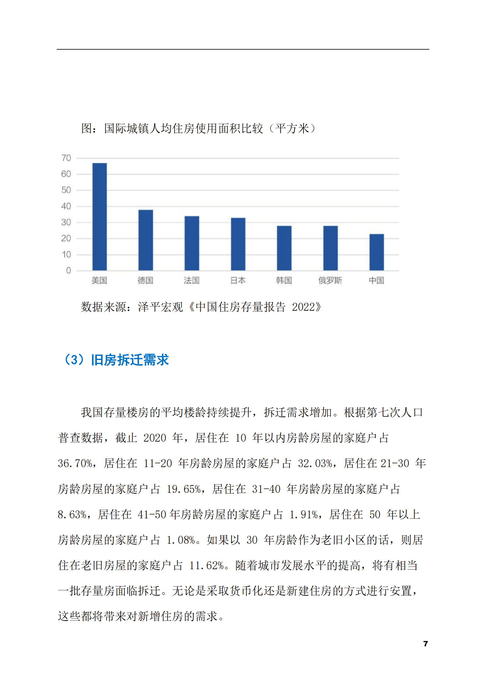 2023-2028年家装市场现状与前景调研报告 第7页