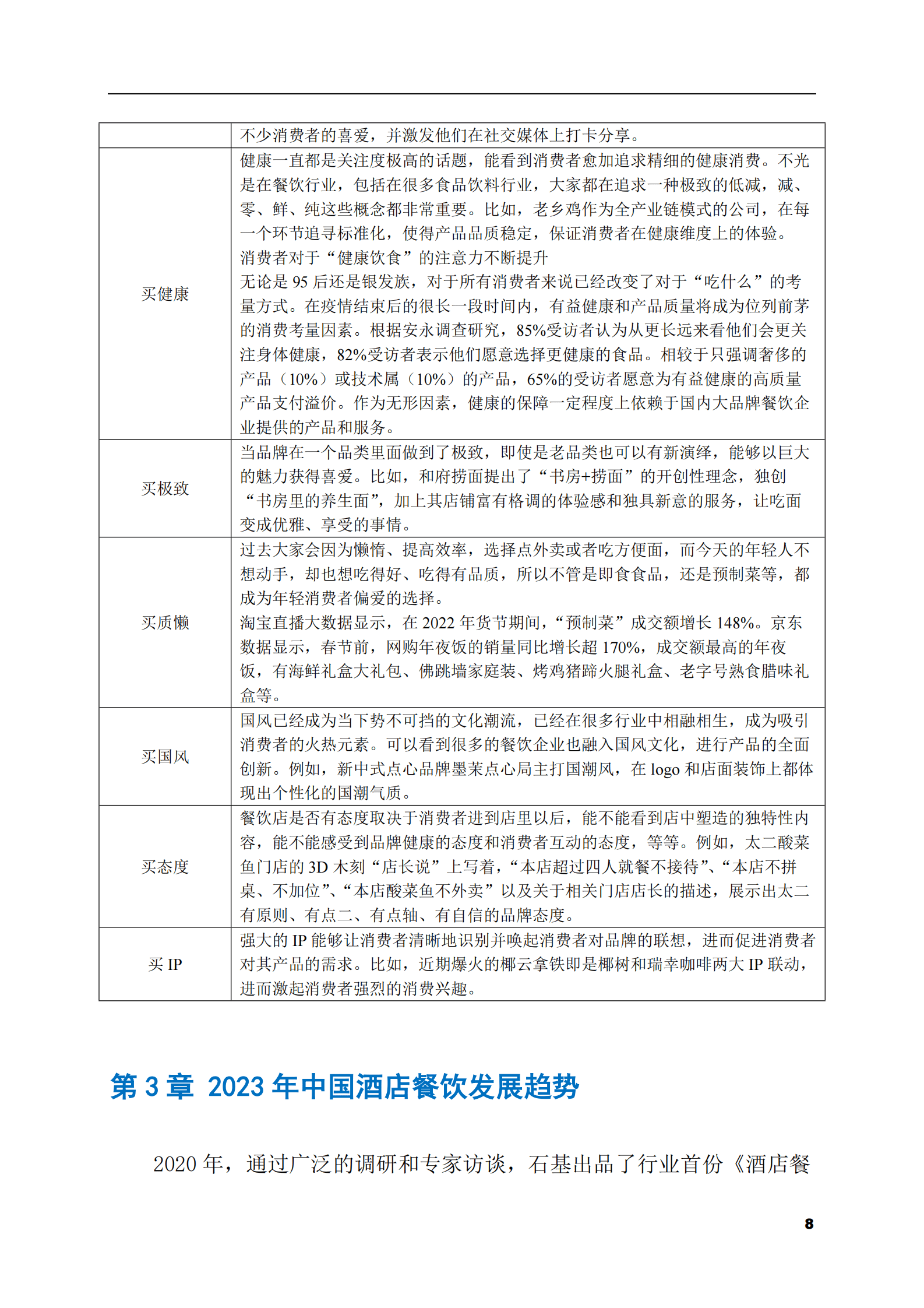 2023-2028年酒店餐饮市场现状与前景调研报告 第8页