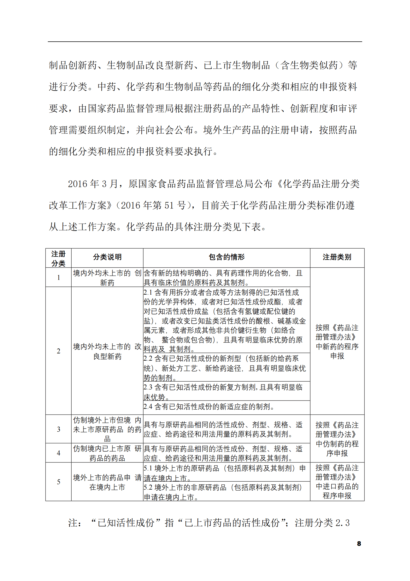 2023-2028年抗抑郁类药物市场现状与前景调研报告 第8页