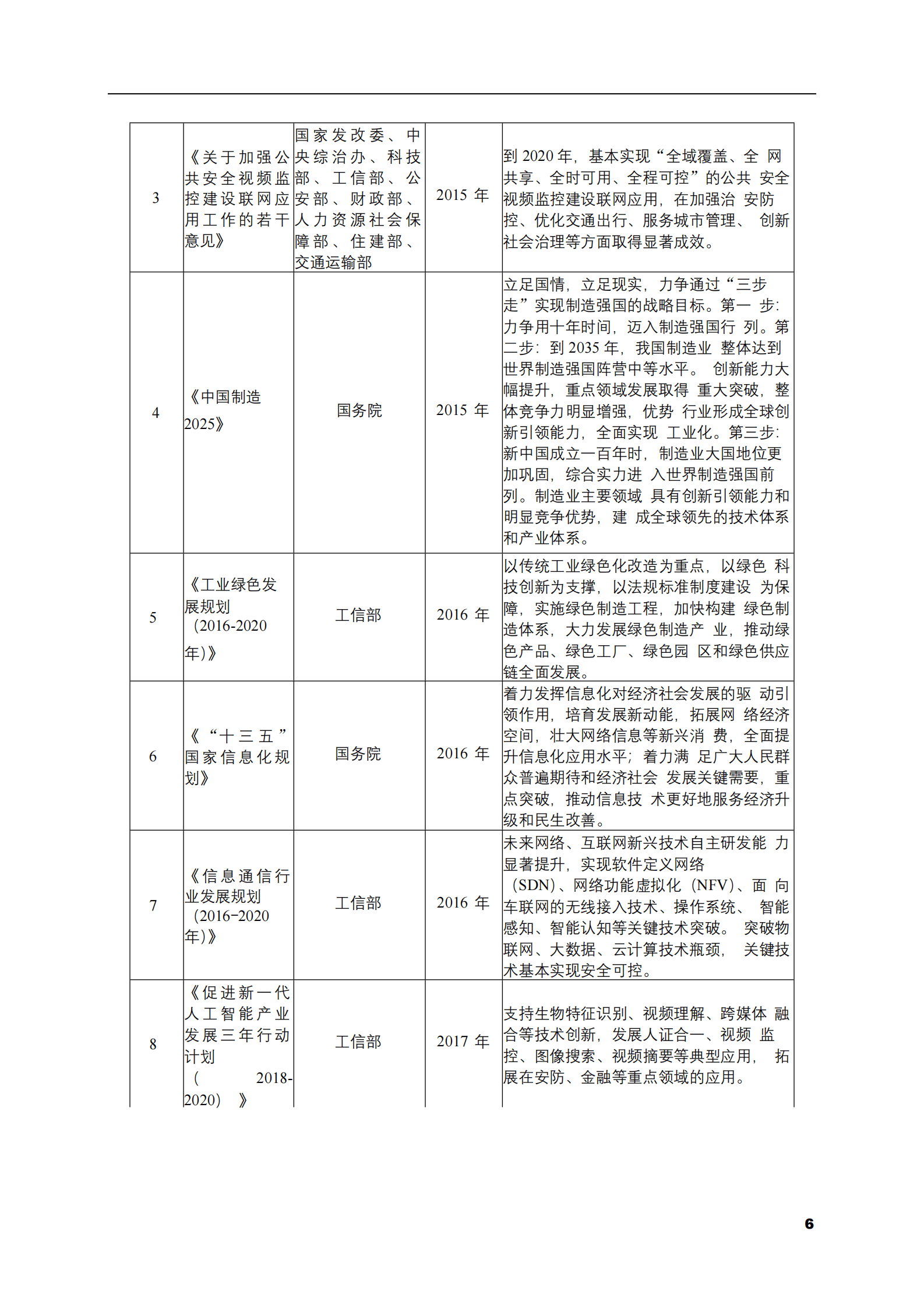 2023-2028年连接器及组件市场现状与前景调研报告 第6页