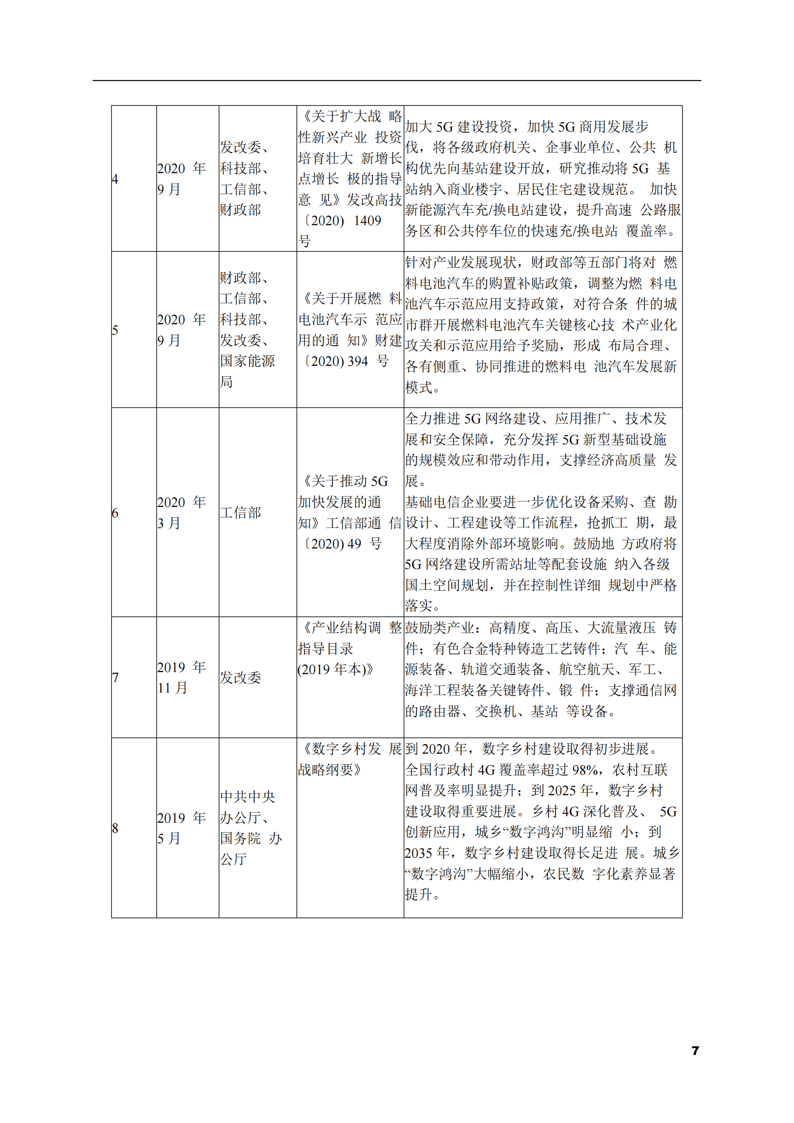 2023-2028年铝合金精密压铸件市场现状与前景调研报告 第7页