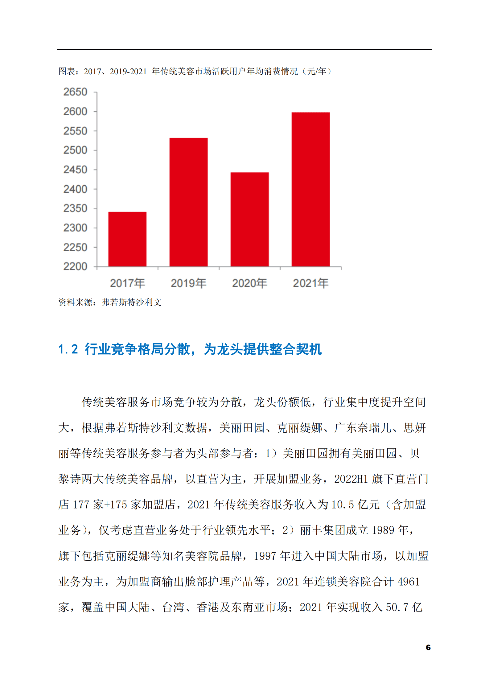 2023-2028年美容院市场现状与前景调研报告 第6页