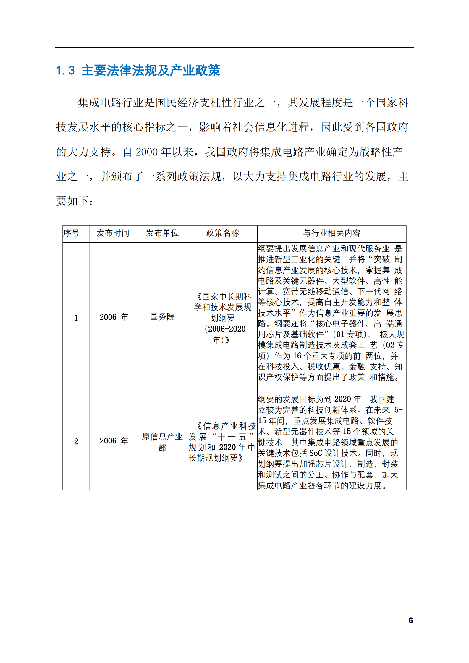 2023-2028年无线充电芯片市场现状与前景调研报告 第6页