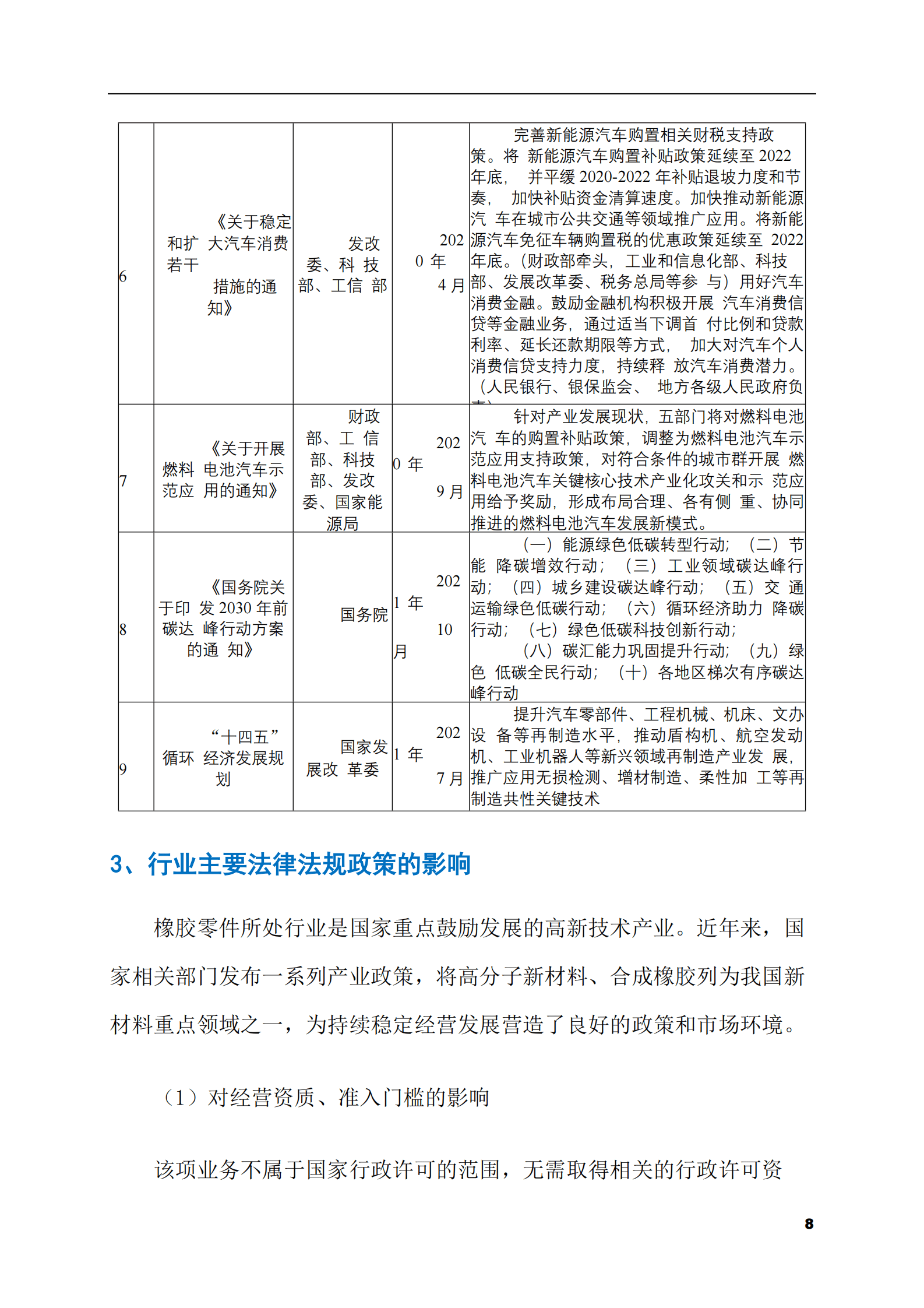 2023-2028年橡胶零件市场现状与前景调研报告 第8页