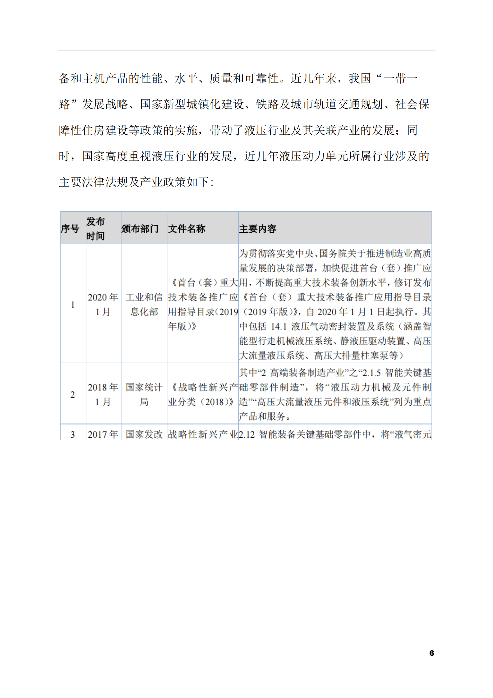 2023-2028年液压动力单元市场现状与前景调研报告 第6页