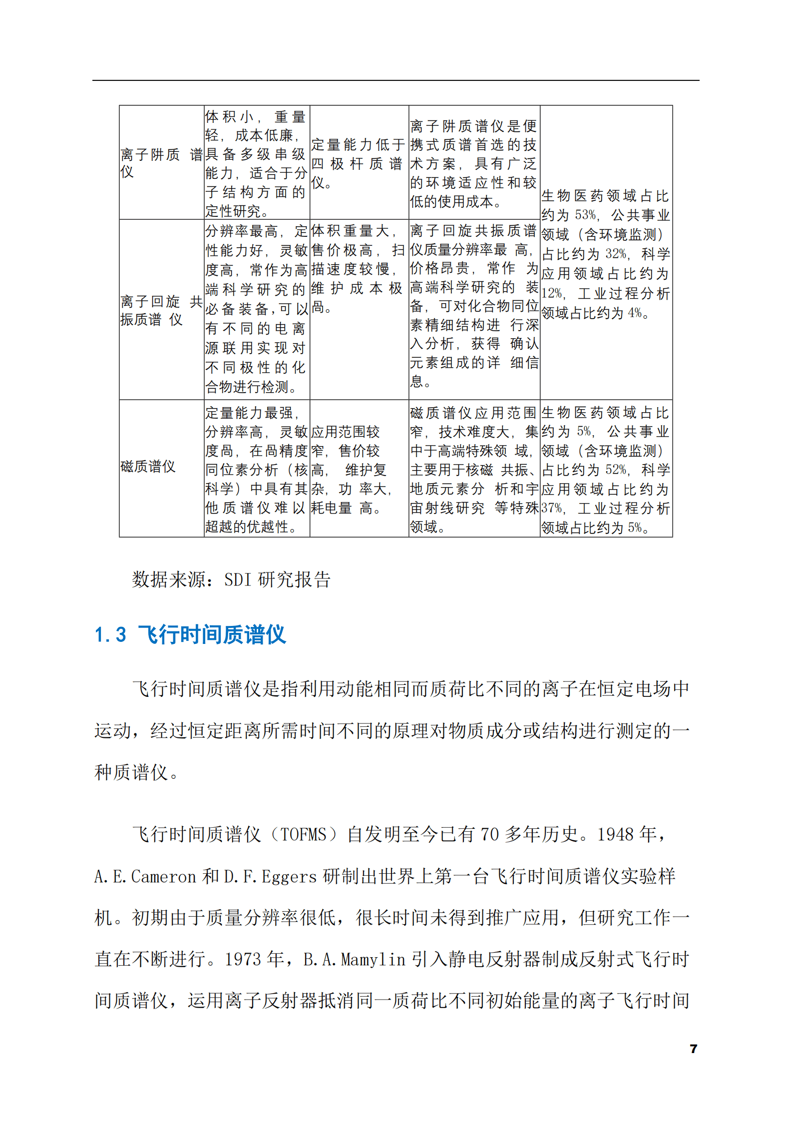 2023-2028年质谱仪市场现状与前景调研报告 第7页