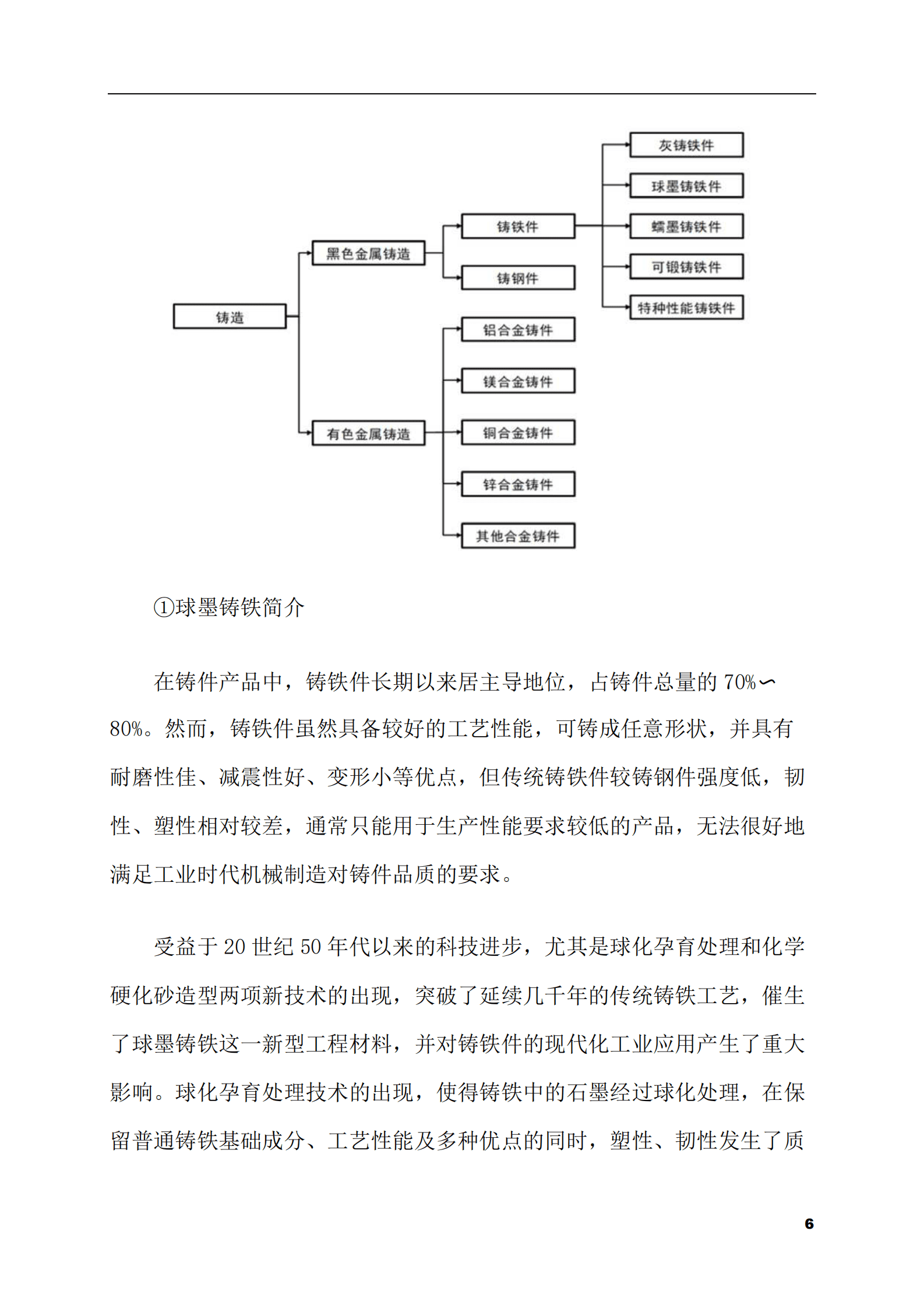 2023-2028年铸造市场现状与前景调研报告 第6页