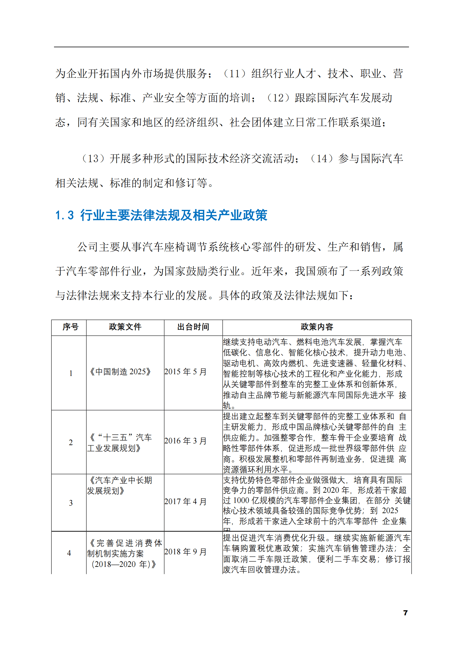 2023-2028年汽车座椅零部件市场现状与前景调研报告 第7页