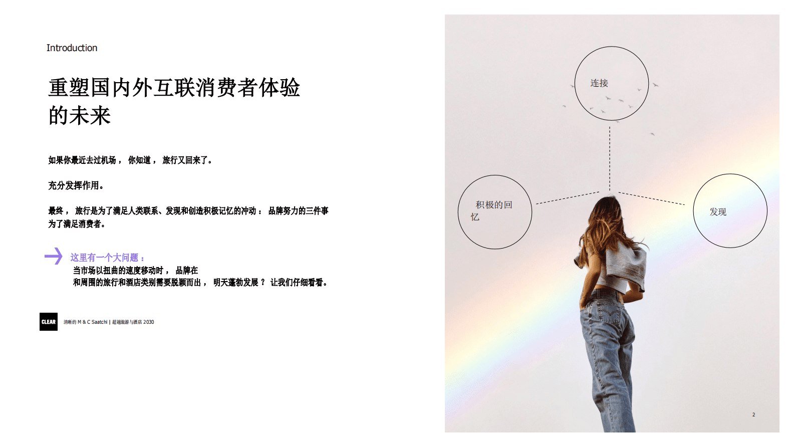2030旅游和酒店行业的未来报告-CLEAR 第2页