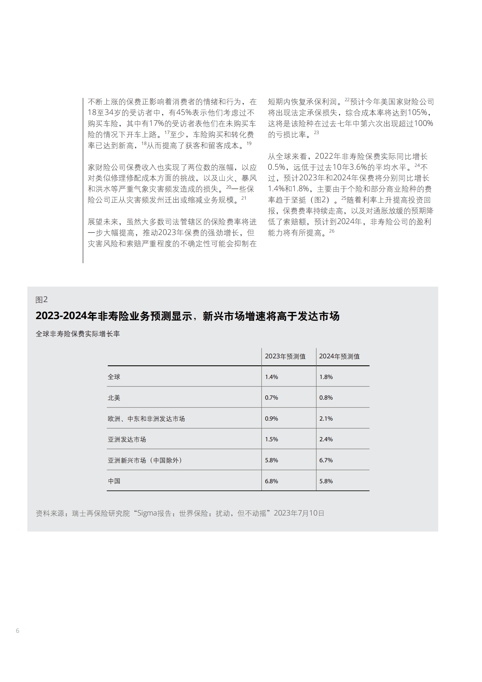 德勤：2024年全球保险行业展望报告 第8页