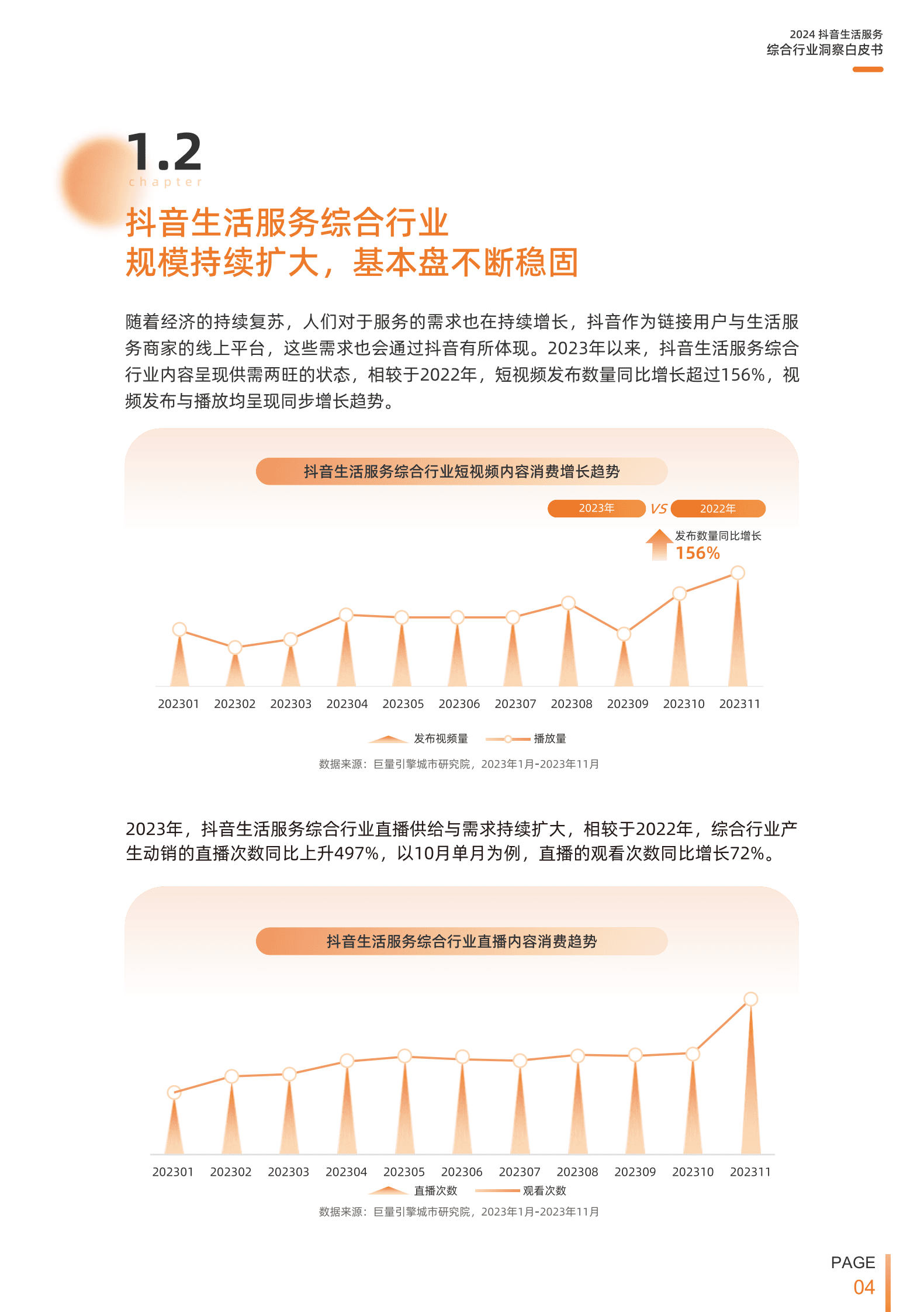 巨量引擎：用心生活趋势：2024抖音生活服务综合行业白皮书 第8页
