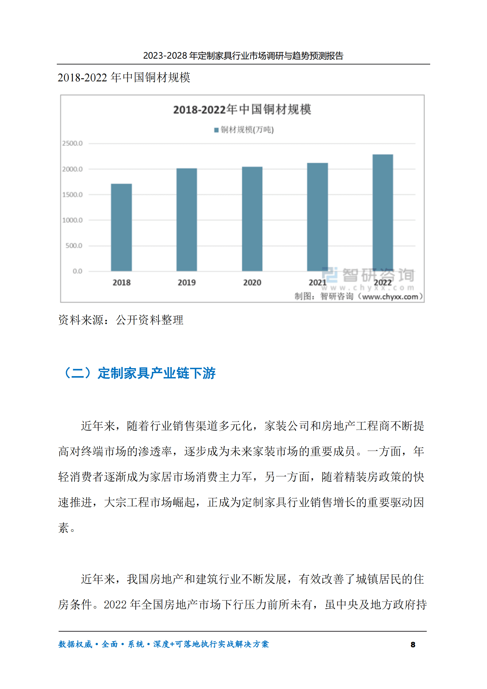2023-2028年定制家具行业市场调研与趋势预测报告 第8页