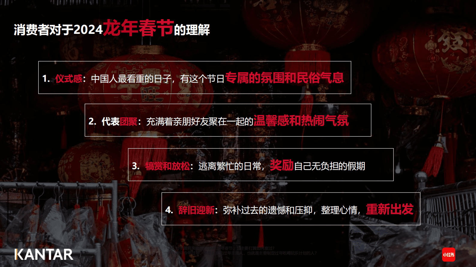 小红书&KANTAR：2024春节年轻人社媒趋势洞察报告 第5页
