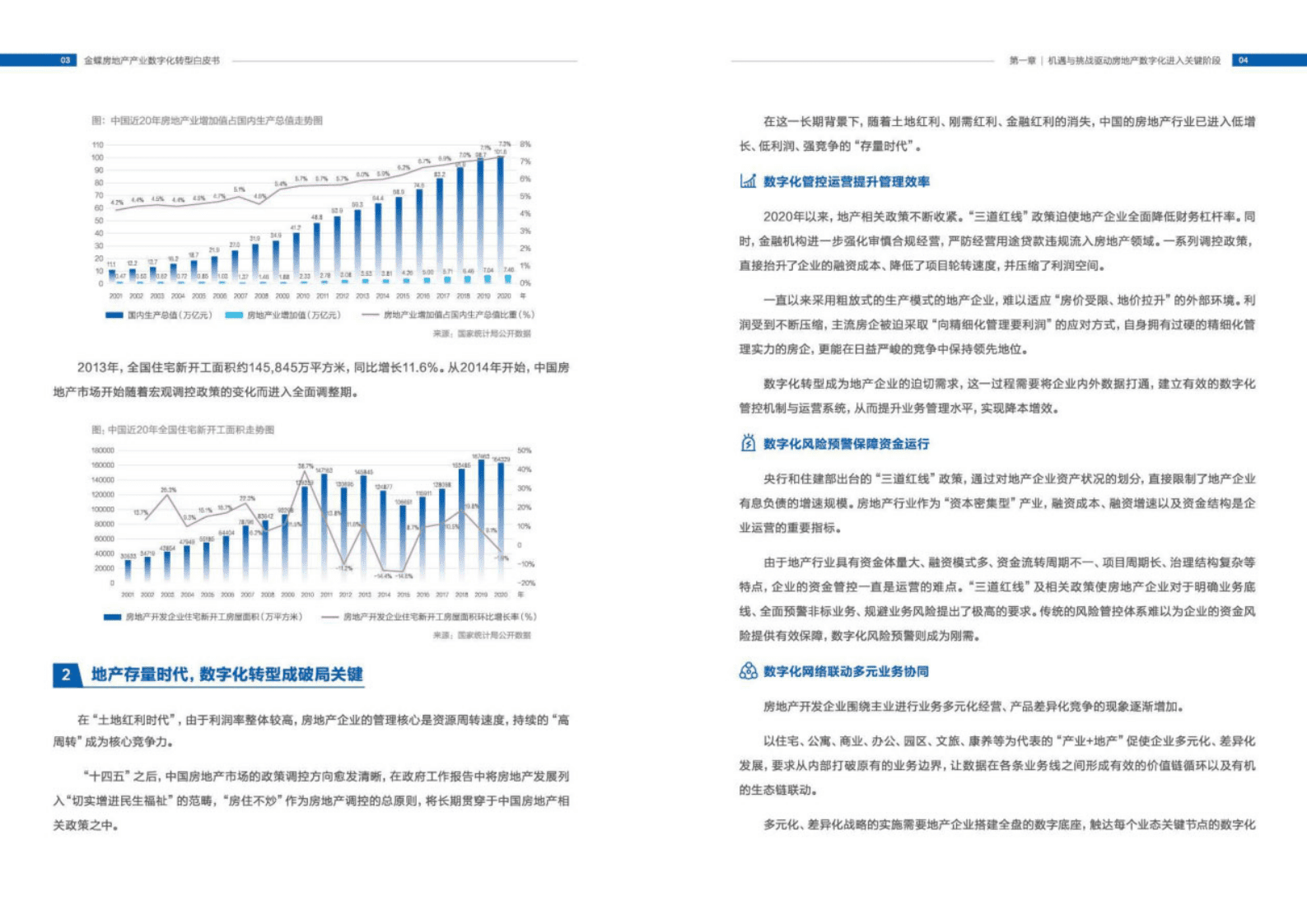 金蝶：新平台 新生态-数智化创新赋能高质量发展-2023不动产产业数字化转型白皮书 | 先导研报