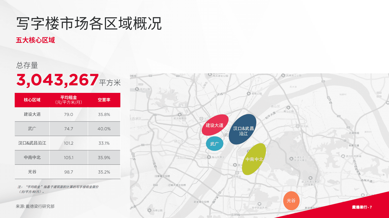 戴德梁行:2023年第四季度武汉写字楼与零售市场概况报告 | 先导研报